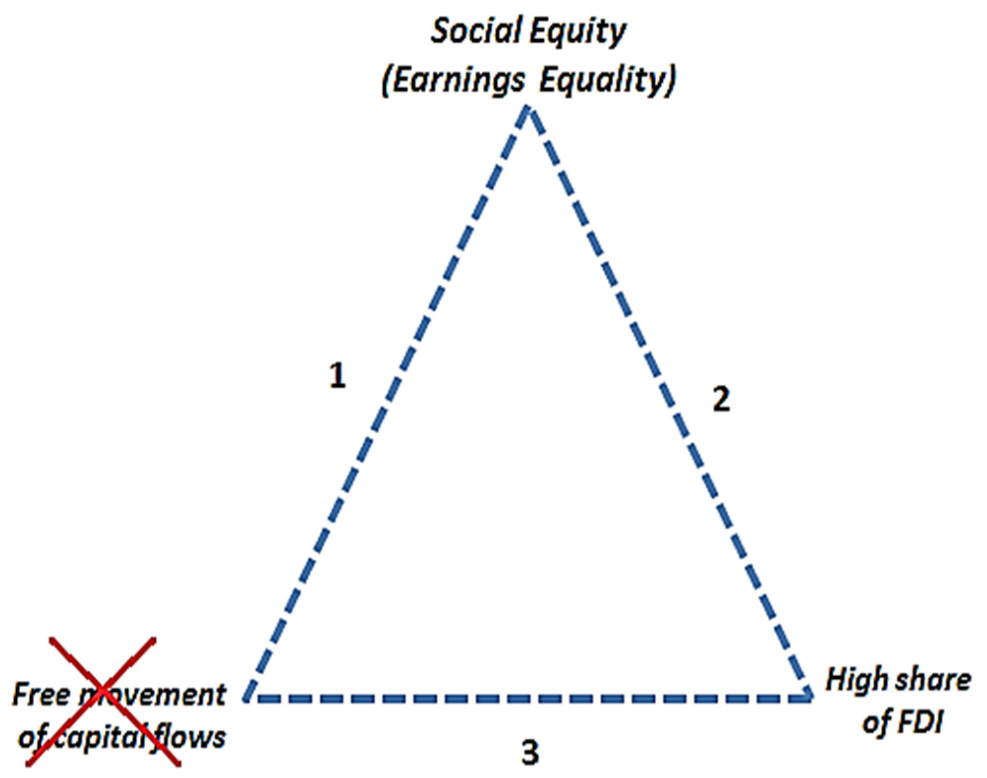 Sustainability 11 04638 g004