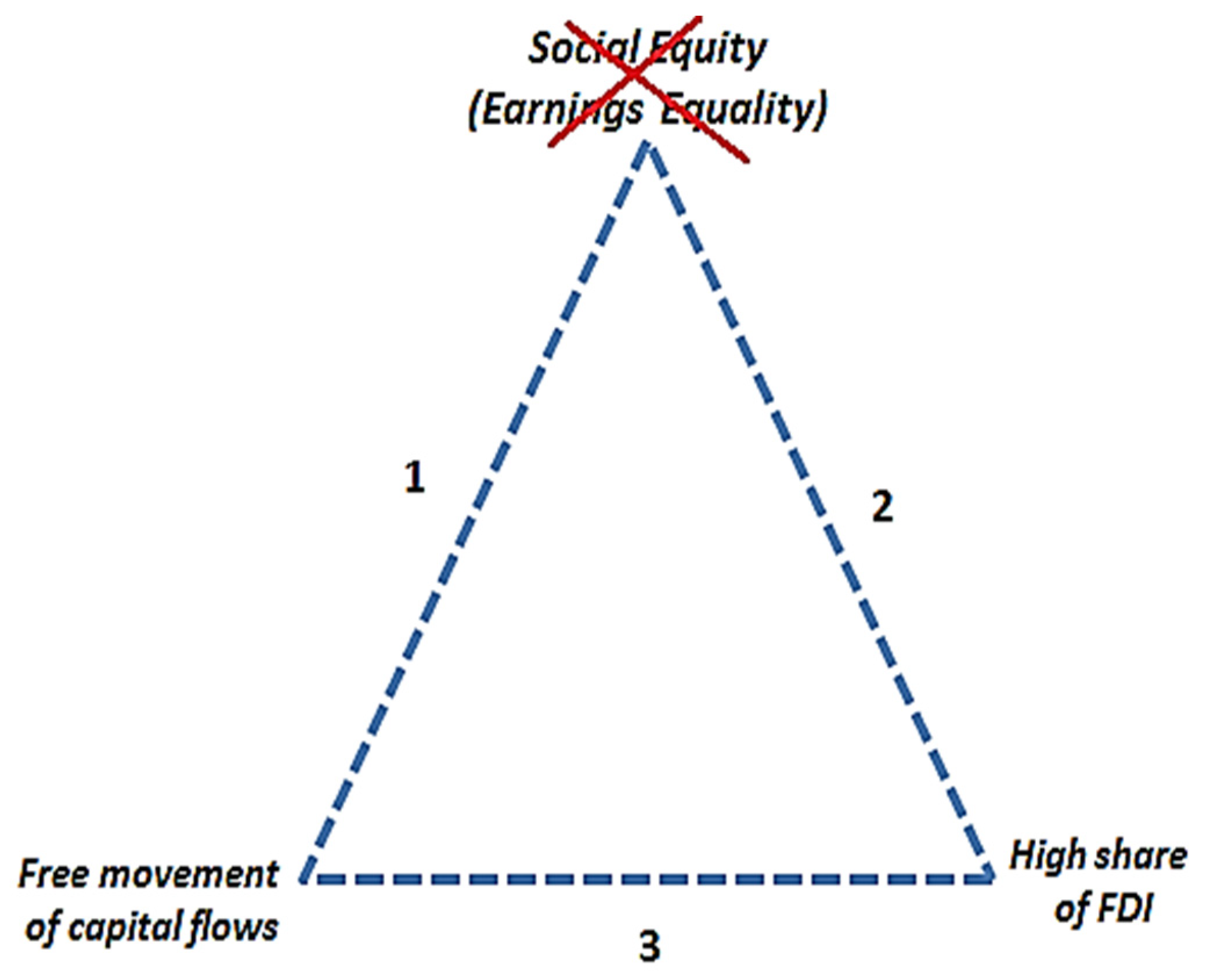 Sustainability 11 04638 g005