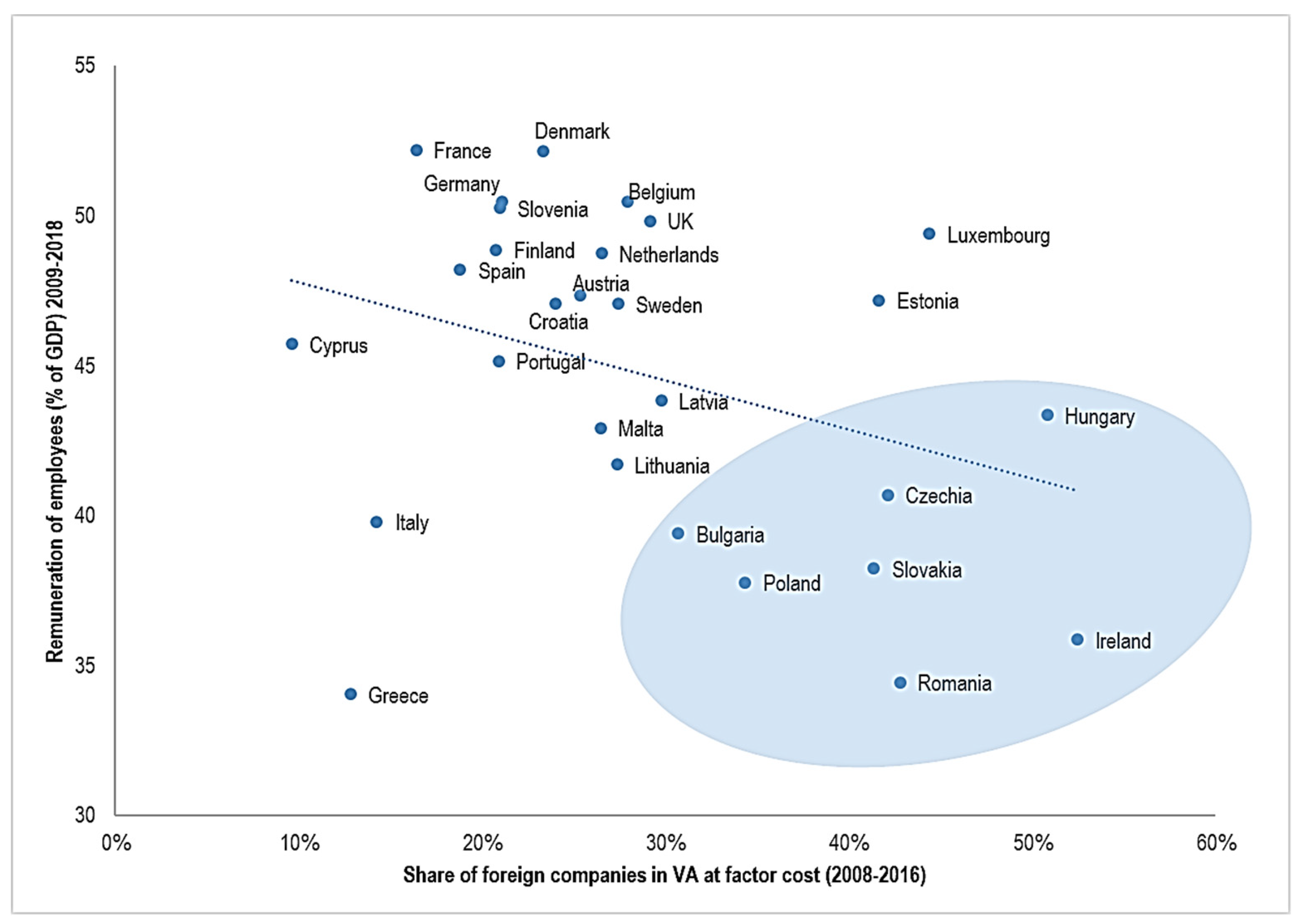 Sustainability 11 04638 g006