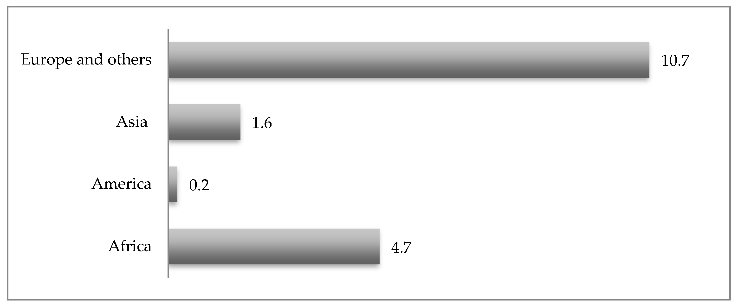 Sustainability 11 04641 g004 Sustainability 11 04641 g004