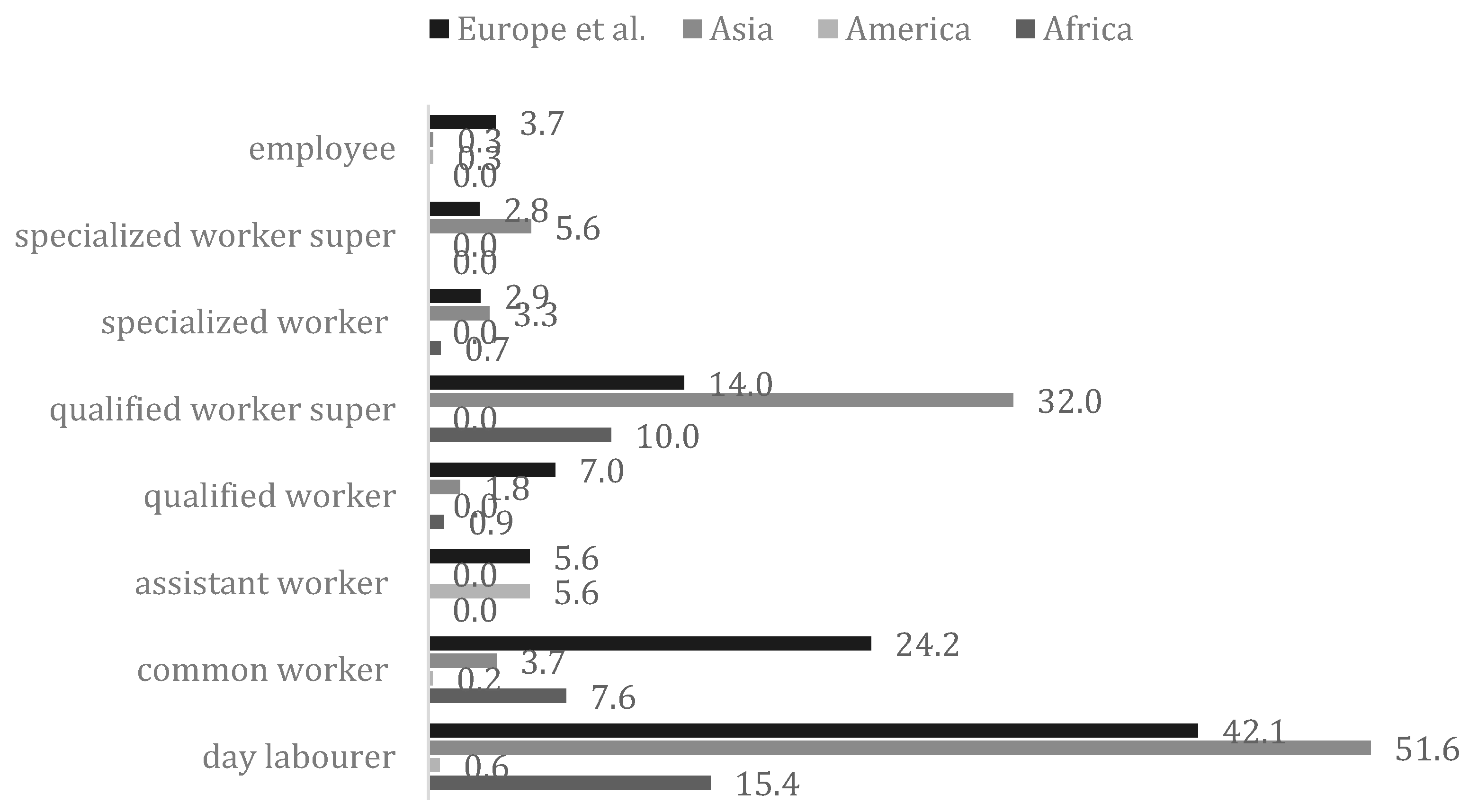 Sustainability 11 04641 g005 Sustainability 11 04641 g005