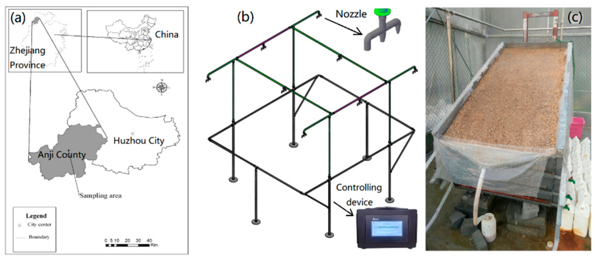 Sustainability 11 04644 g001