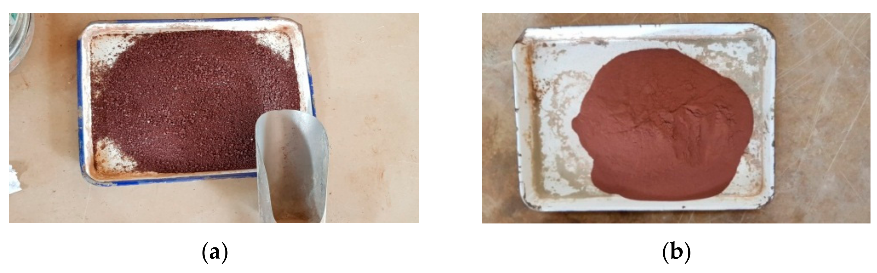 Sustainability 11 04647 g003