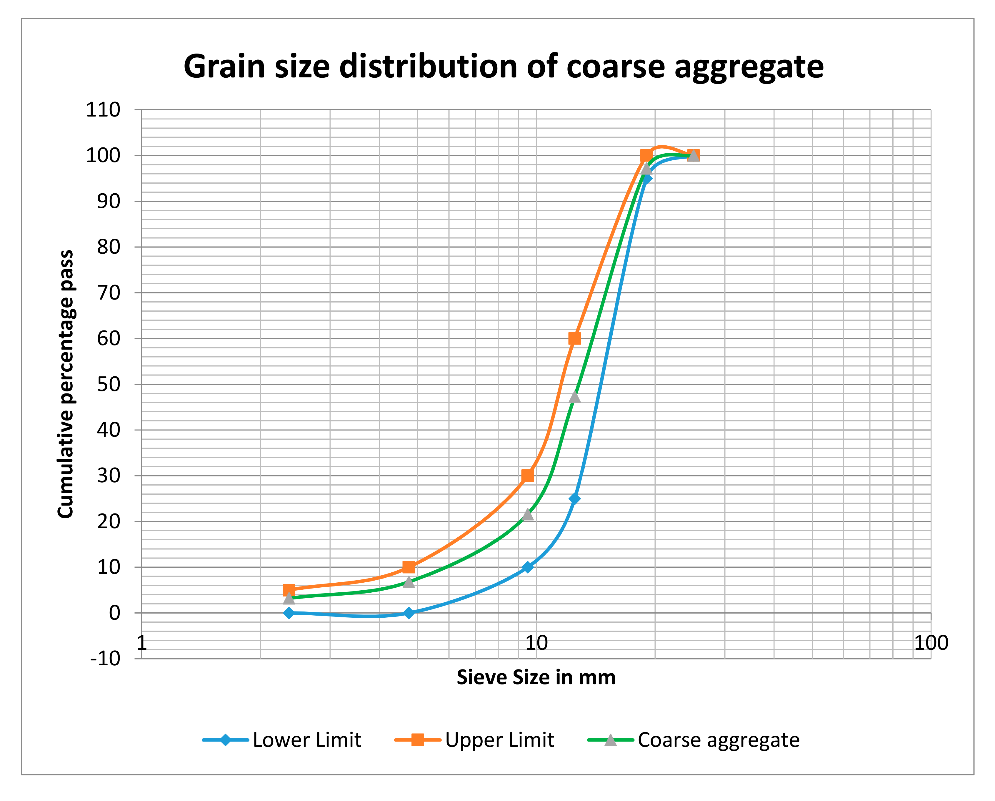 Sustainability 11 04647 g005