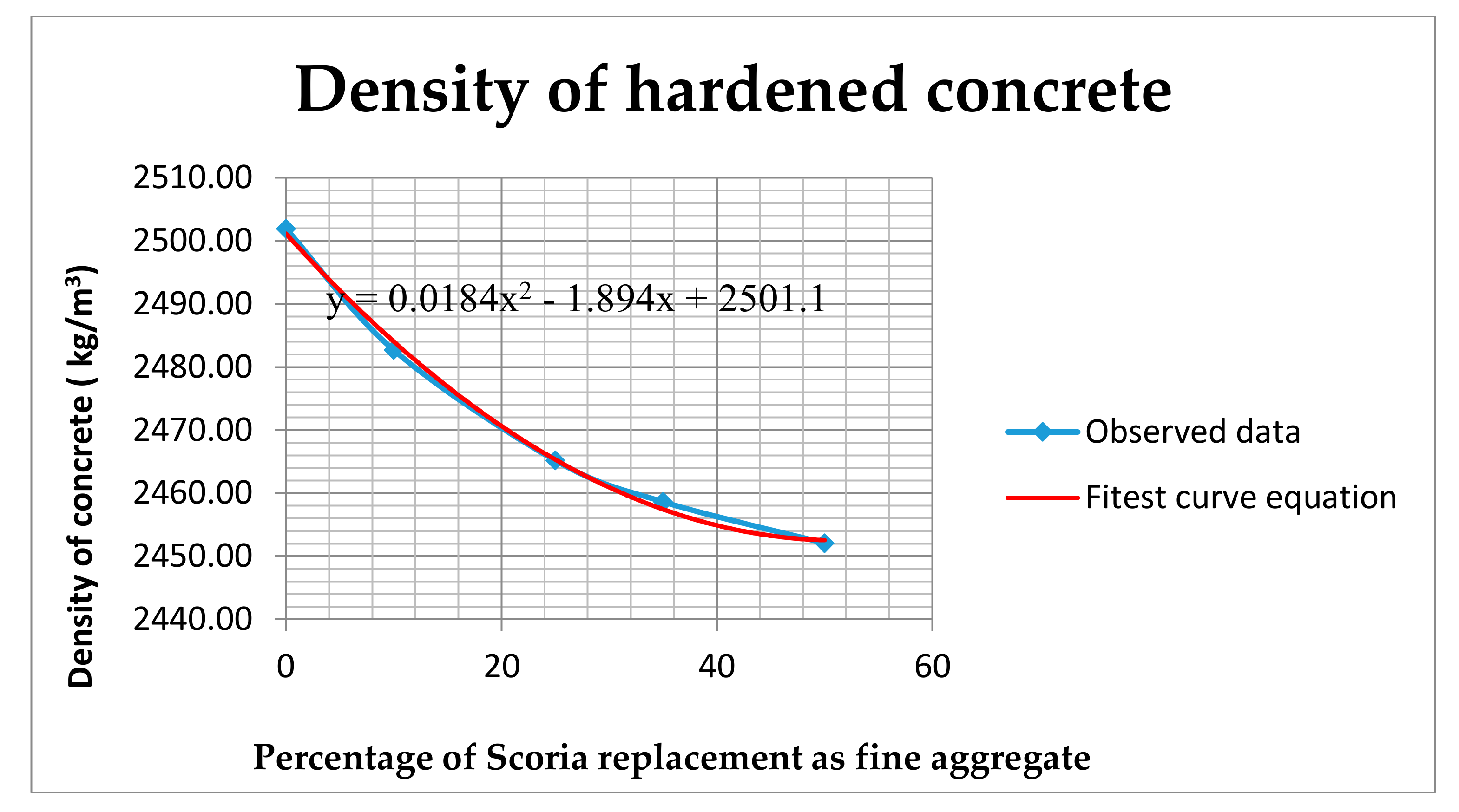 Sustainability 11 04647 g006