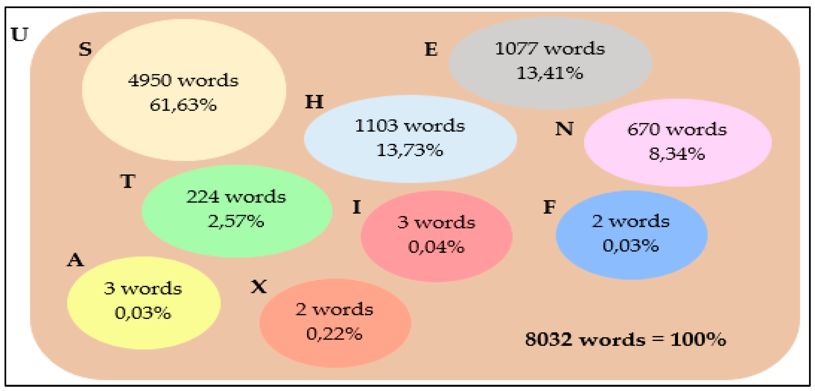 Sustainability 11 04655 g003