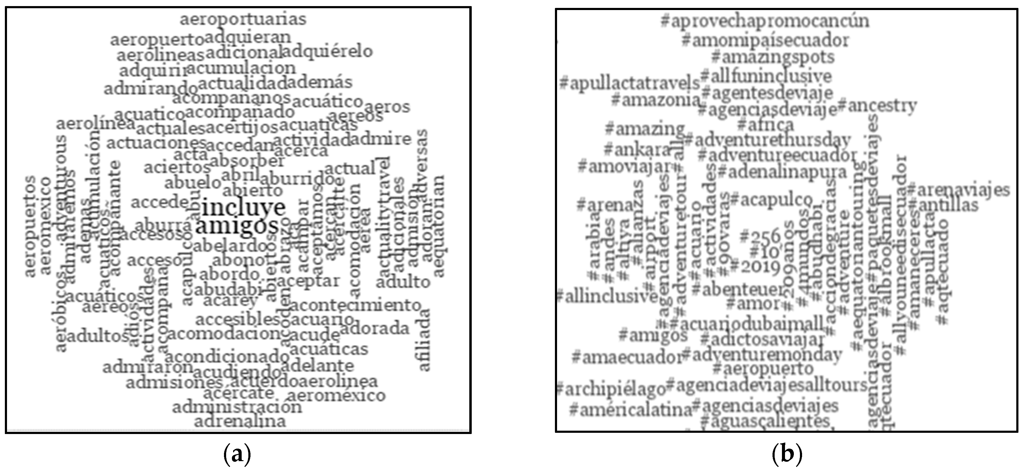 Sustainability 11 04655 g004