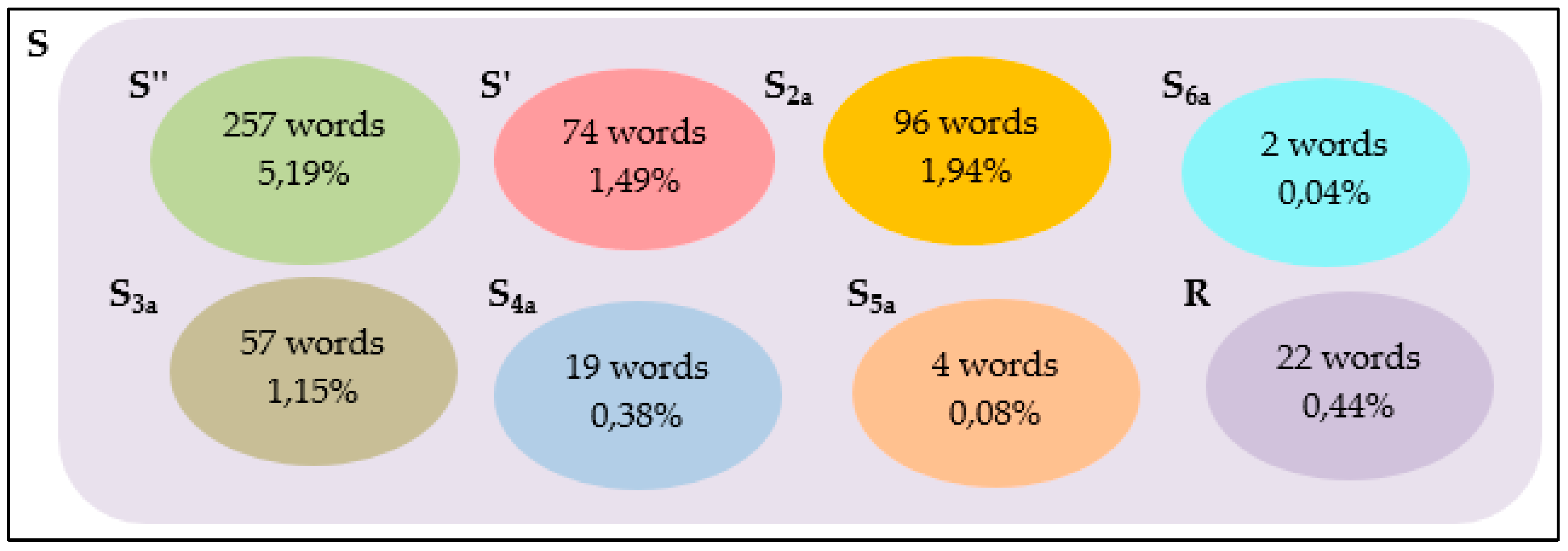 Sustainability 11 04655 g005