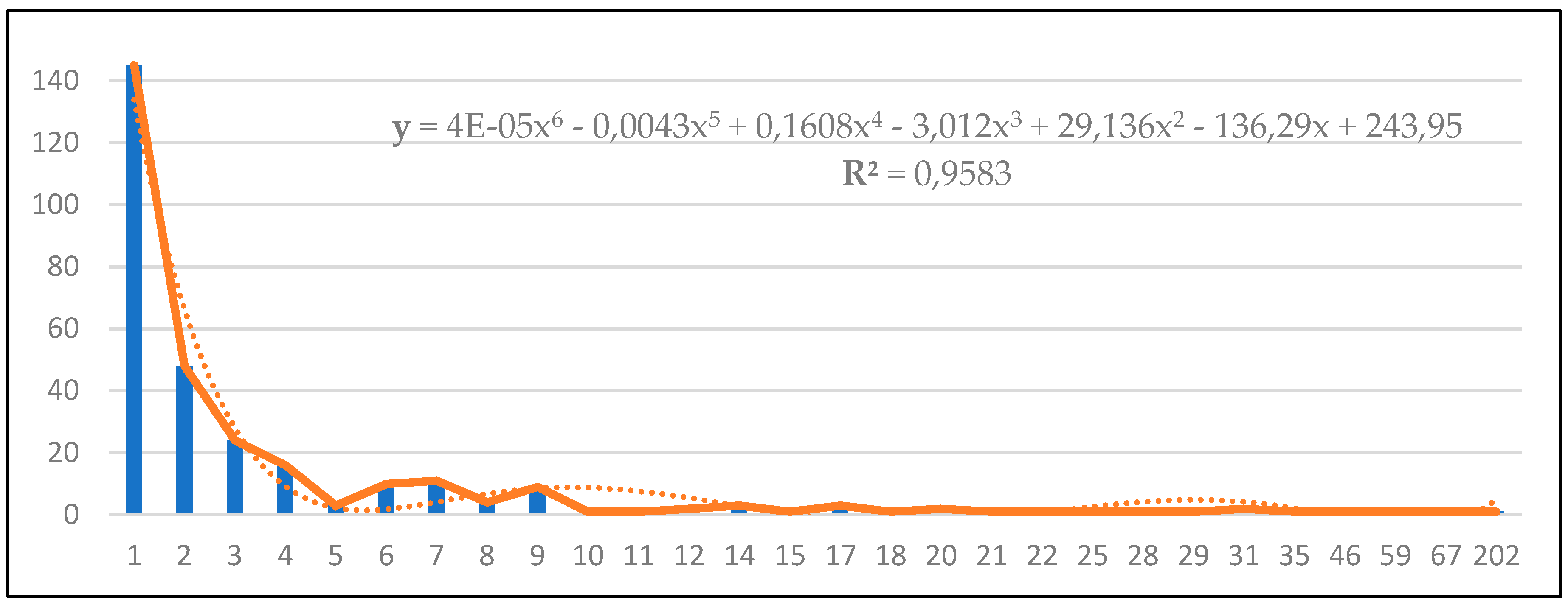 Sustainability 11 04655 g009