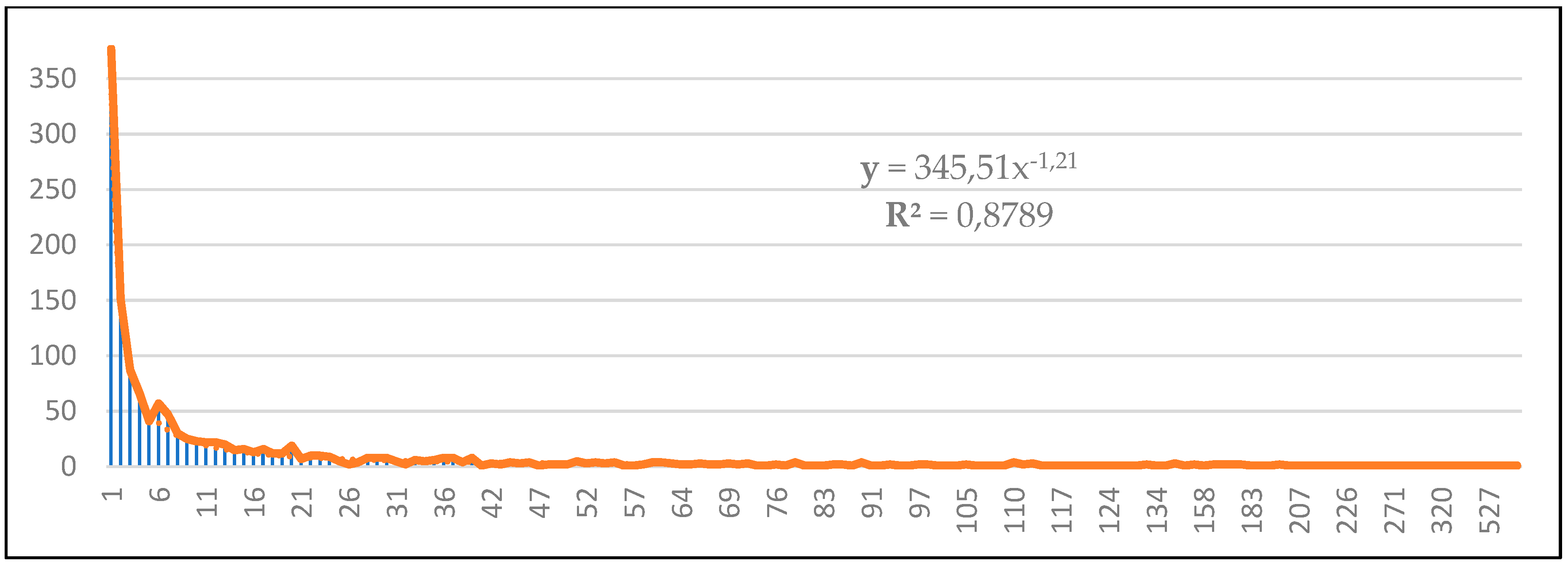 Sustainability 11 04655 g010