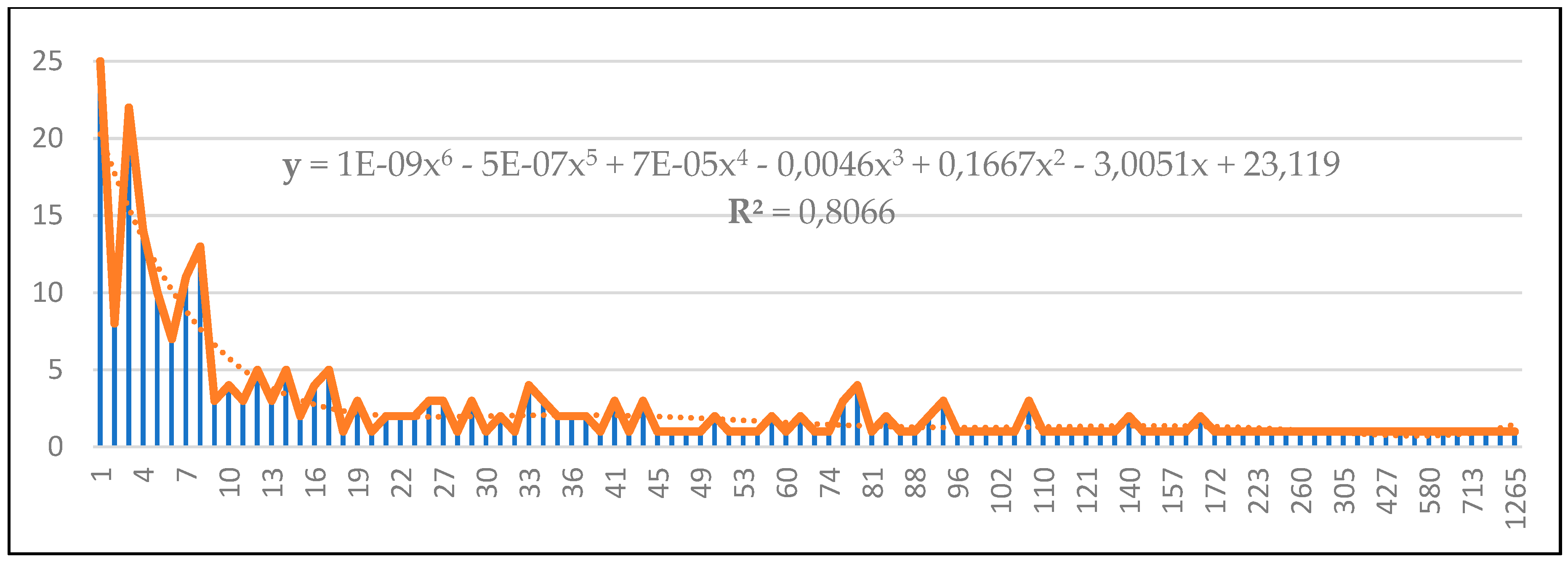 Sustainability 11 04655 g011