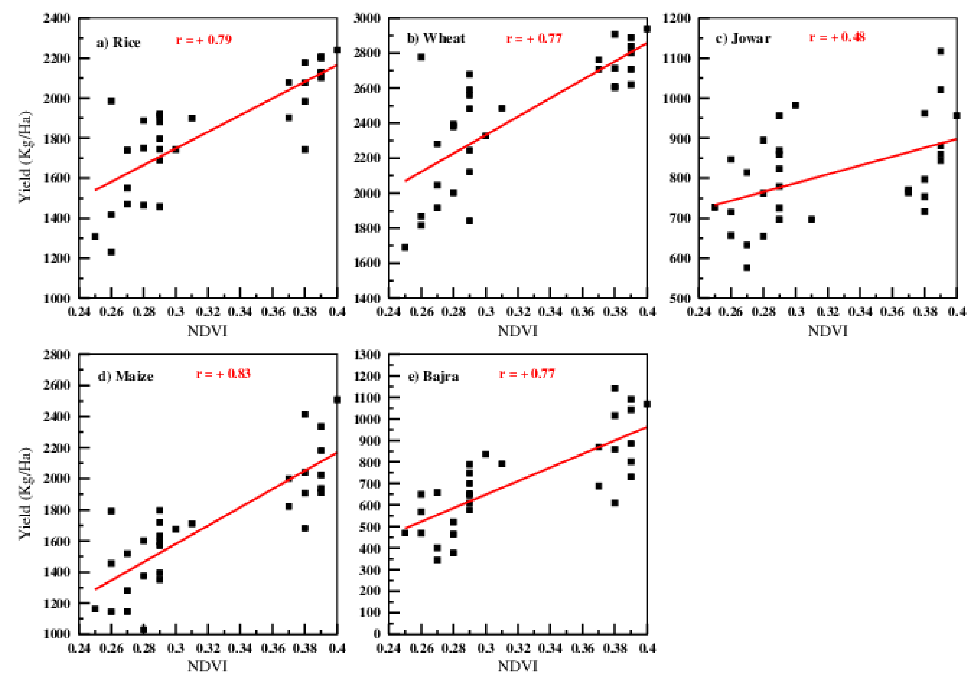 Sustainability 11 04657 g002