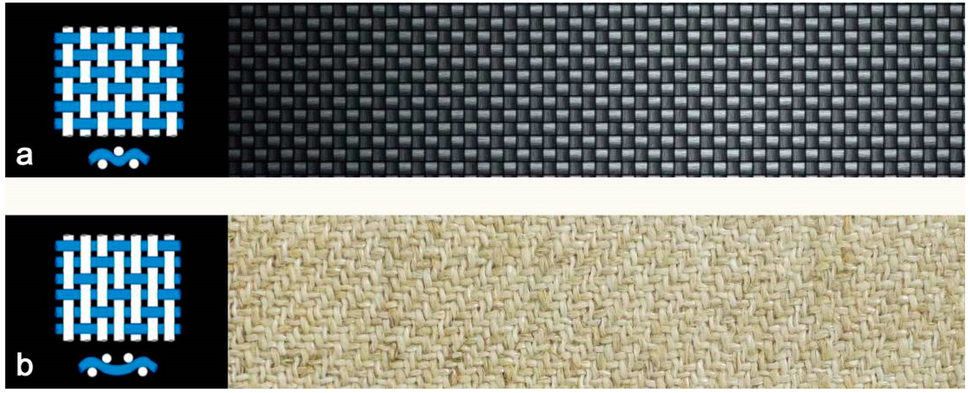 Sustainability 11 04684 g005