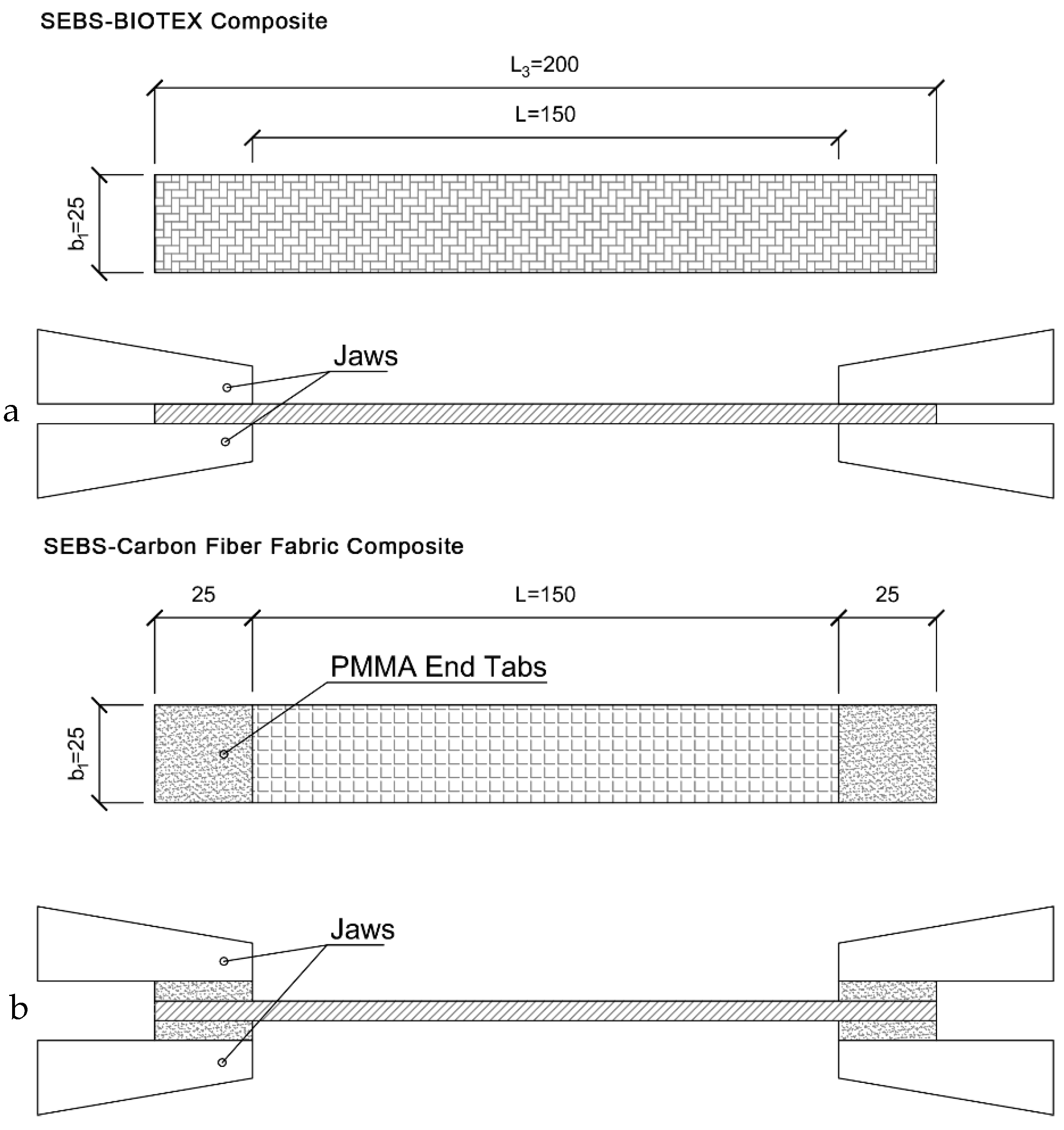 Sustainability 11 04684 g007