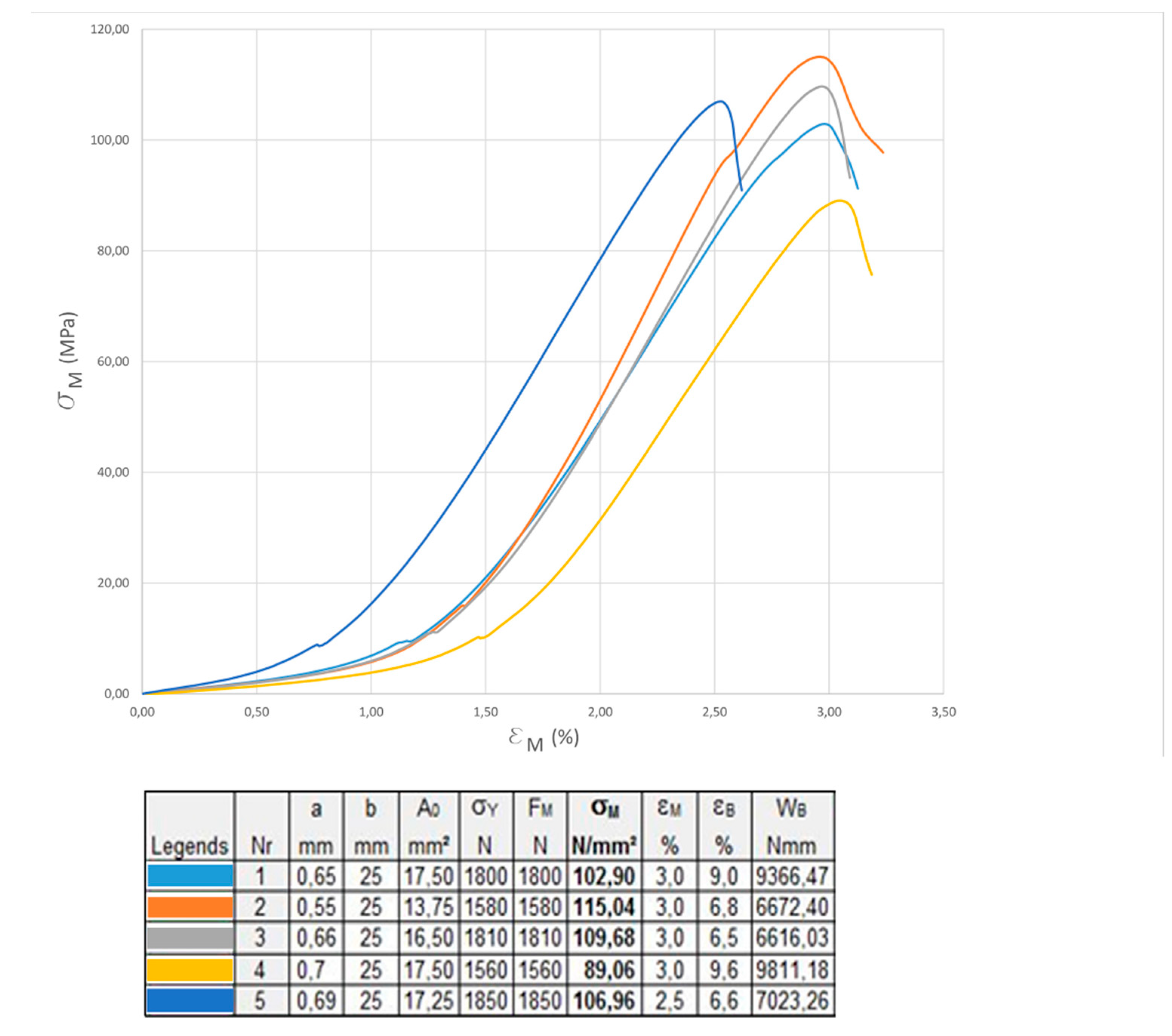Sustainability 11 04684 g011