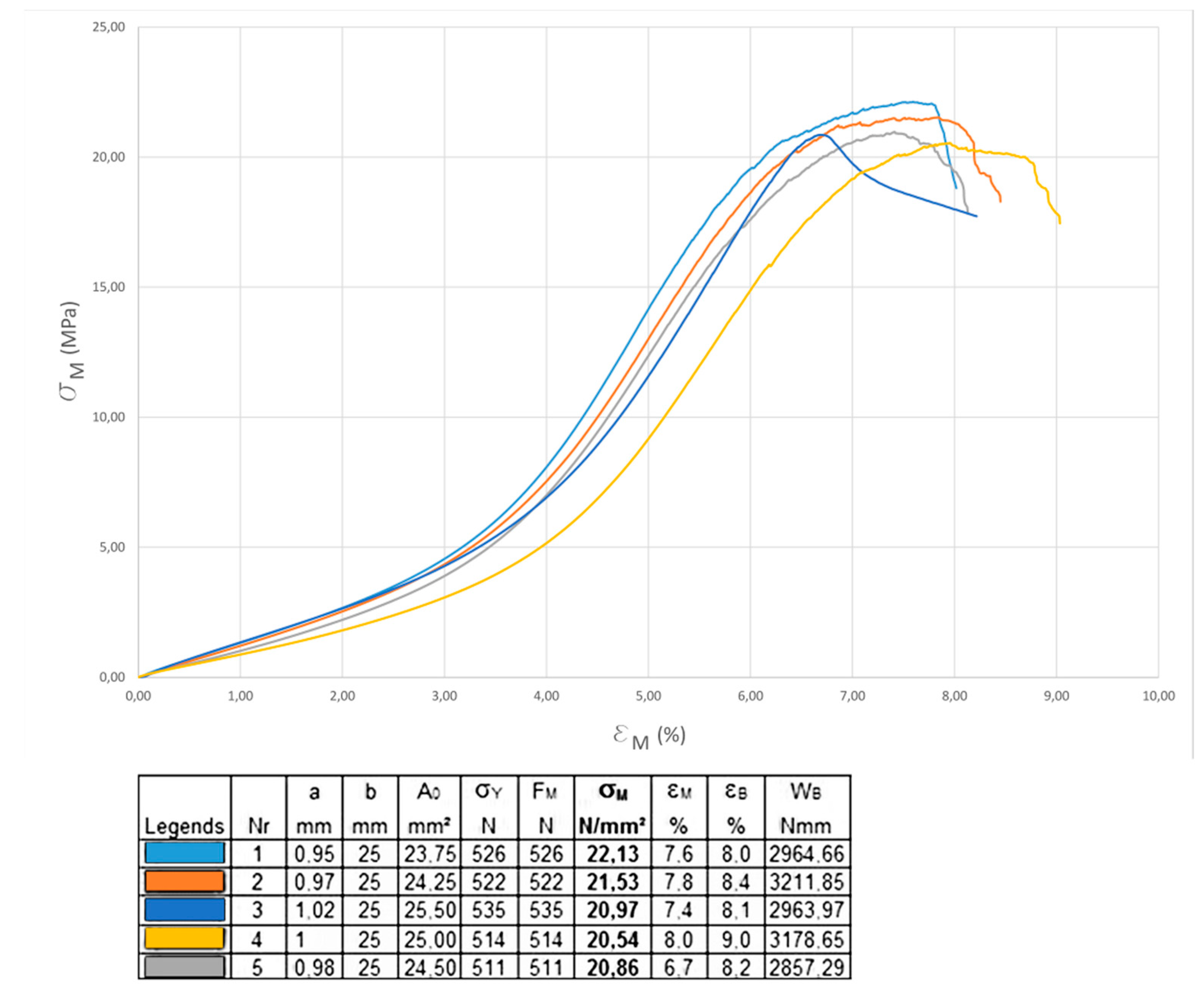 Sustainability 11 04684 g012
