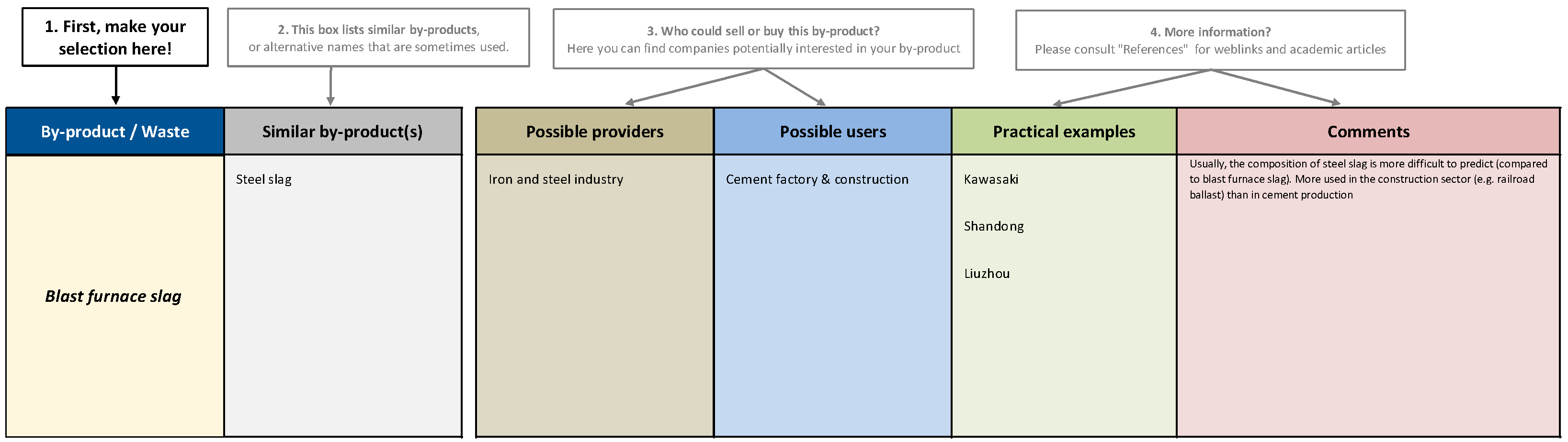 Sustainability 11 04687 g005