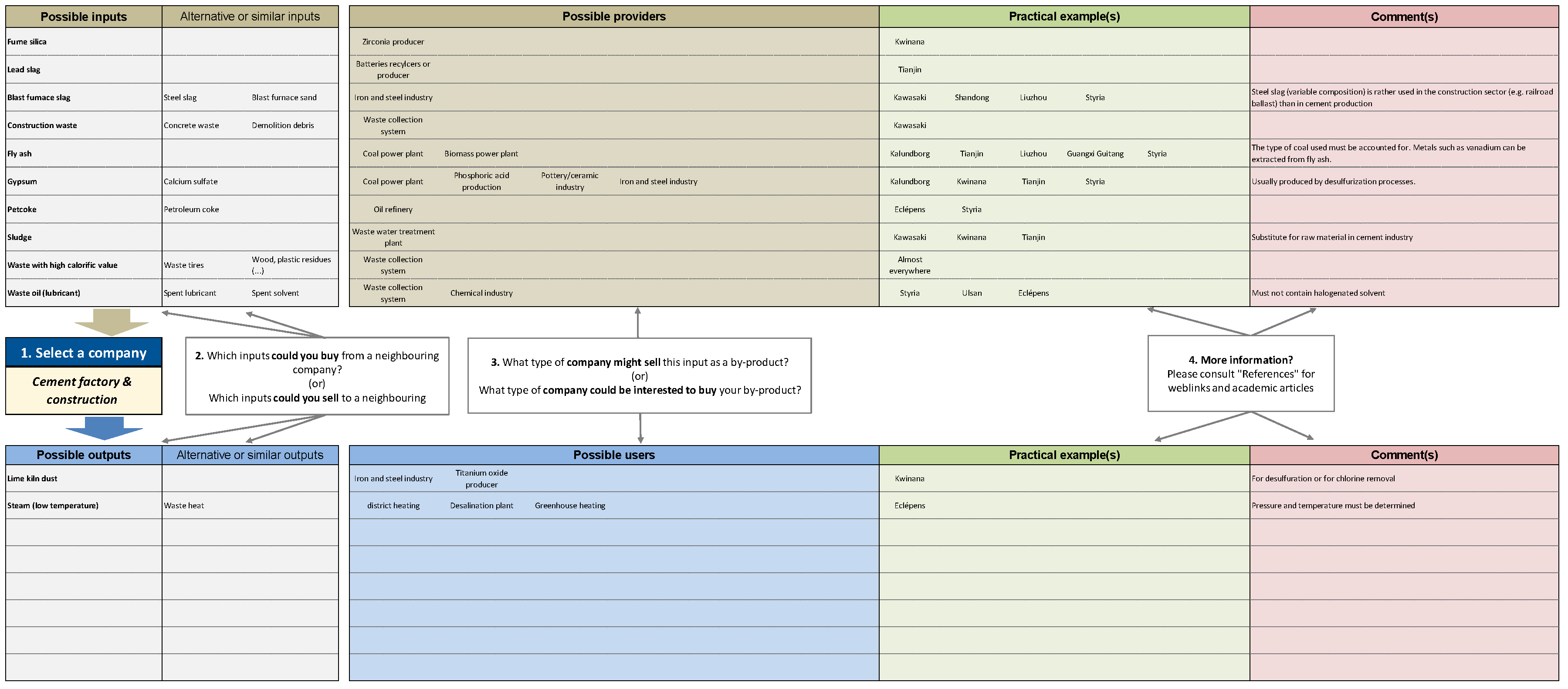 Sustainability 11 04687 g006