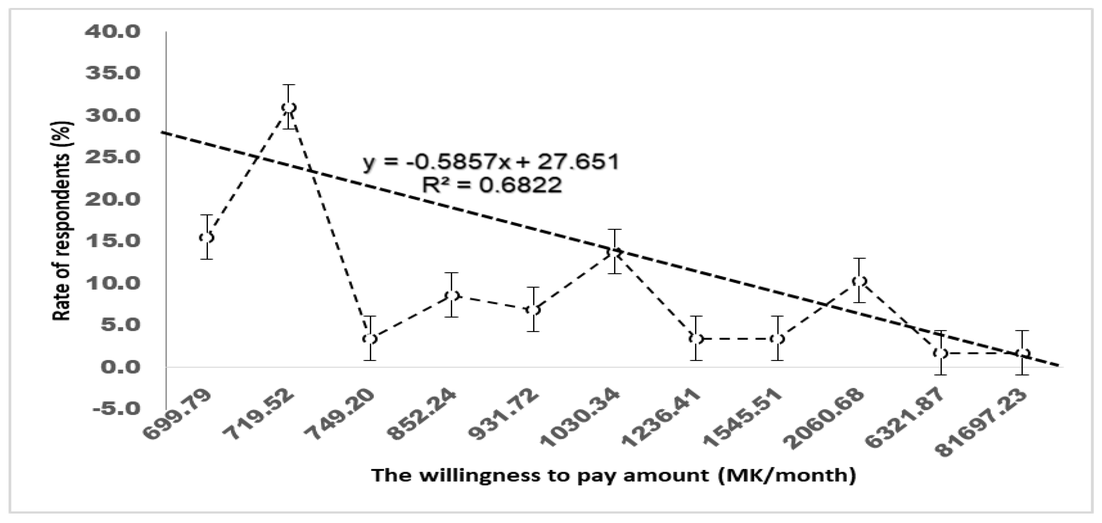 Sustainability 11 04690 g001