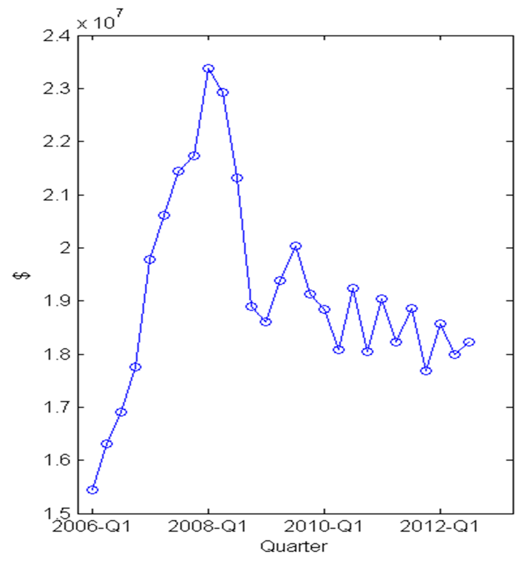 Sustainability 11 04691 g001