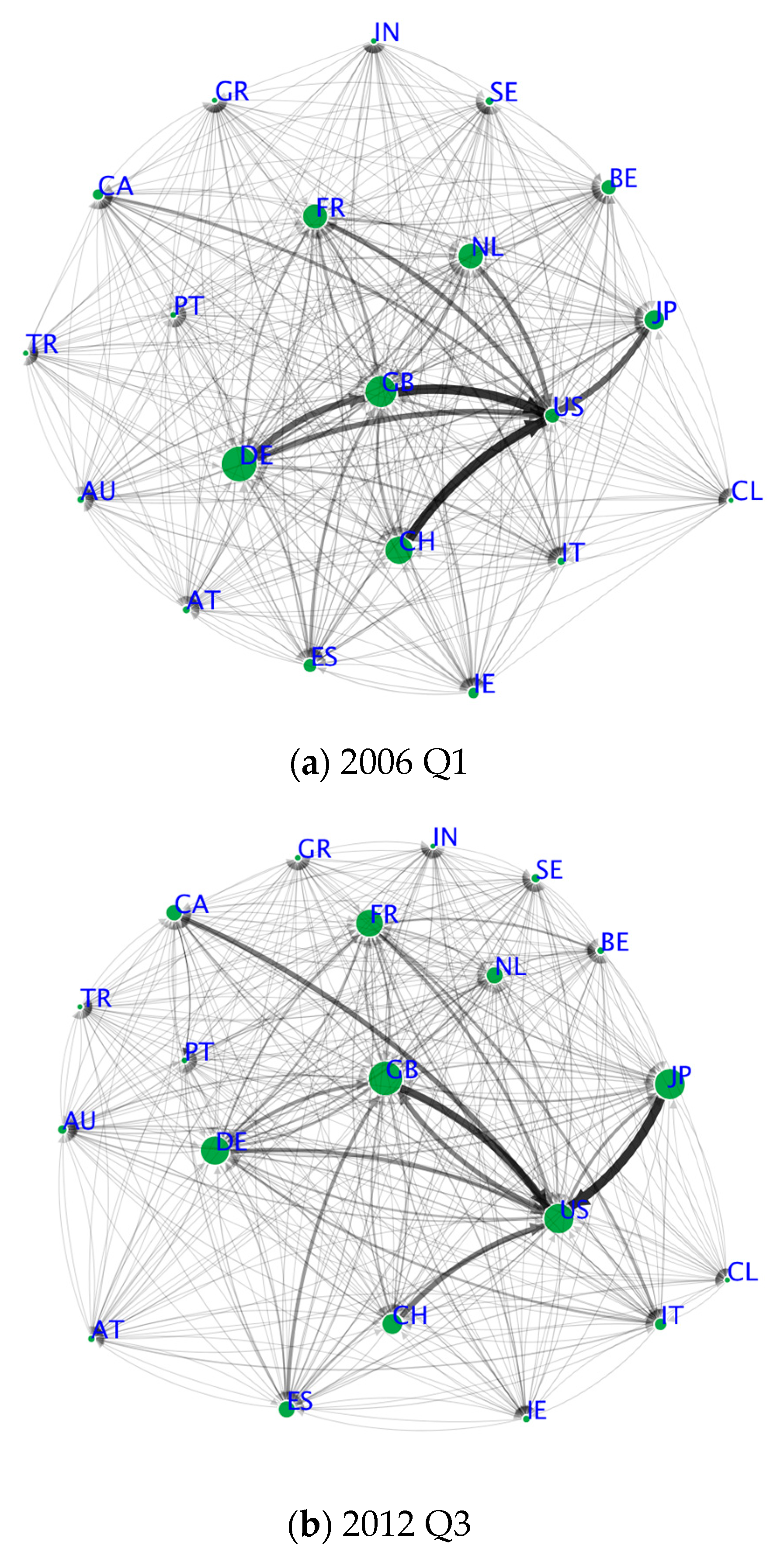 Sustainability 11 04691 g002