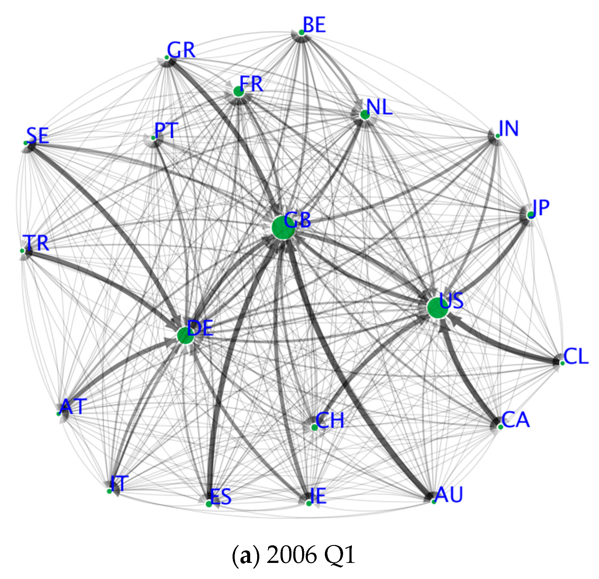 Sustainability 11 04691 g003a