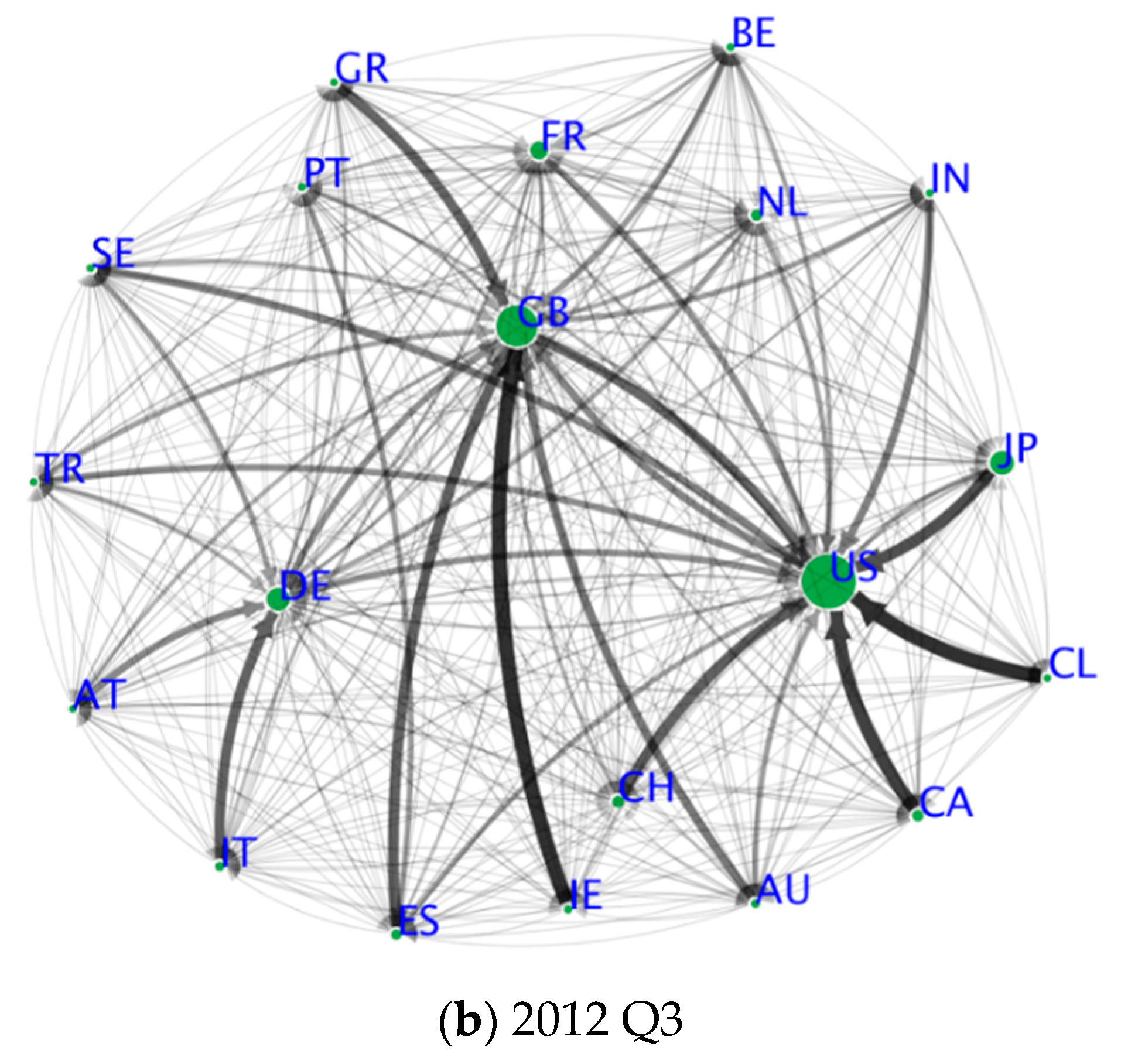 Sustainability 11 04691 g003b