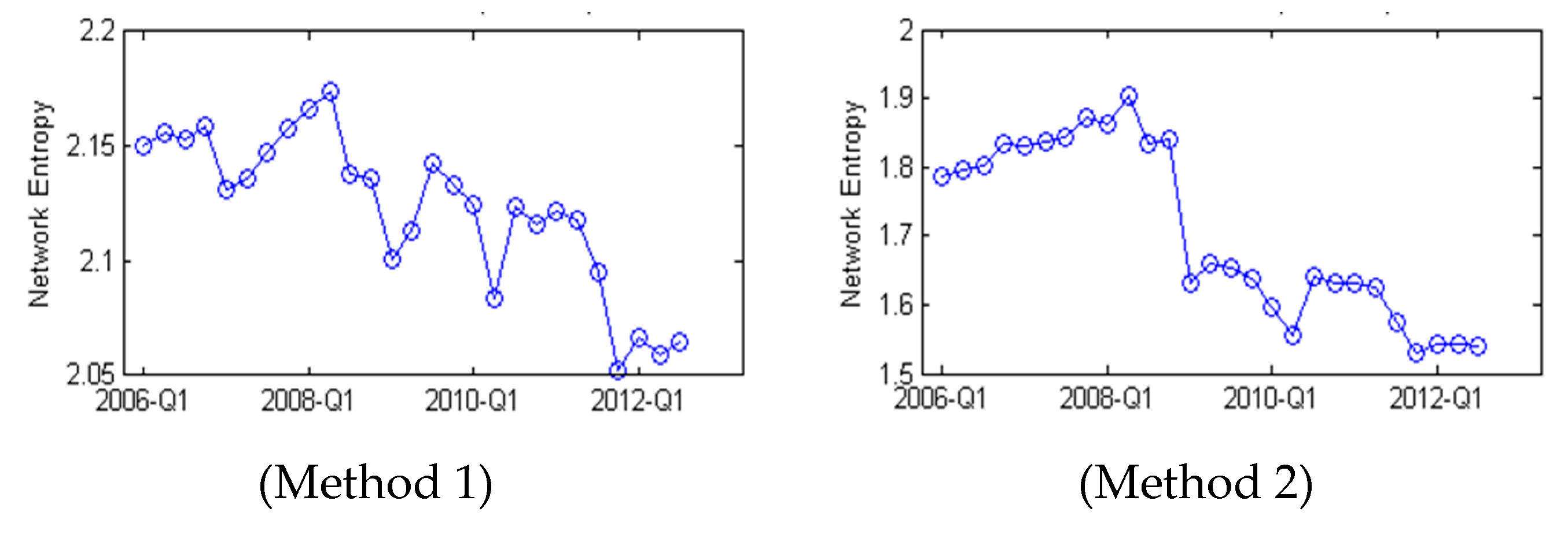 Sustainability 11 04691 g004