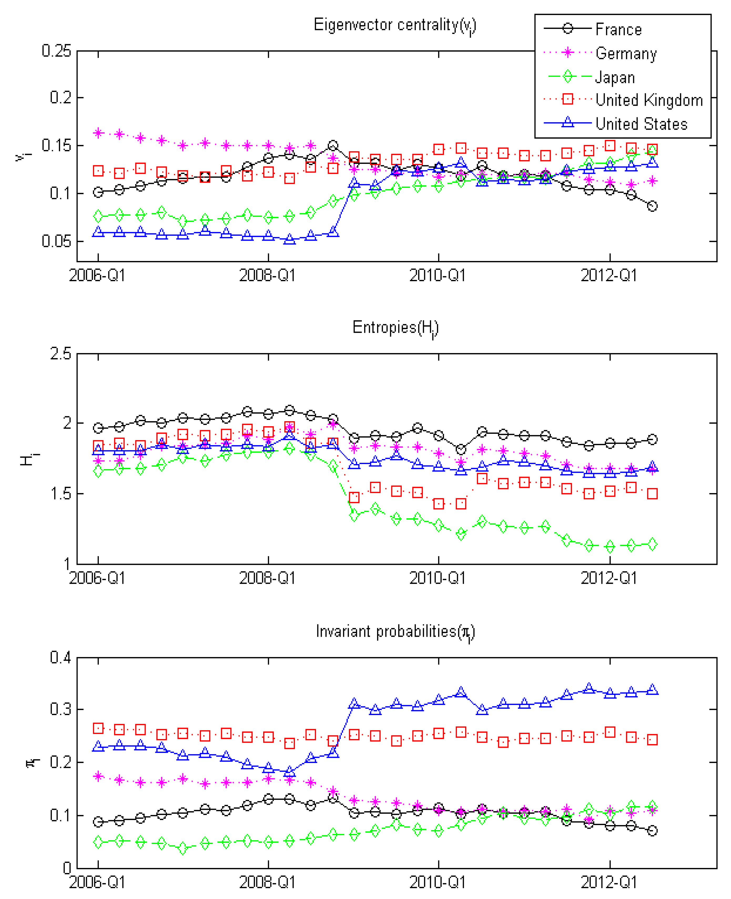 Sustainability 11 04691 g005