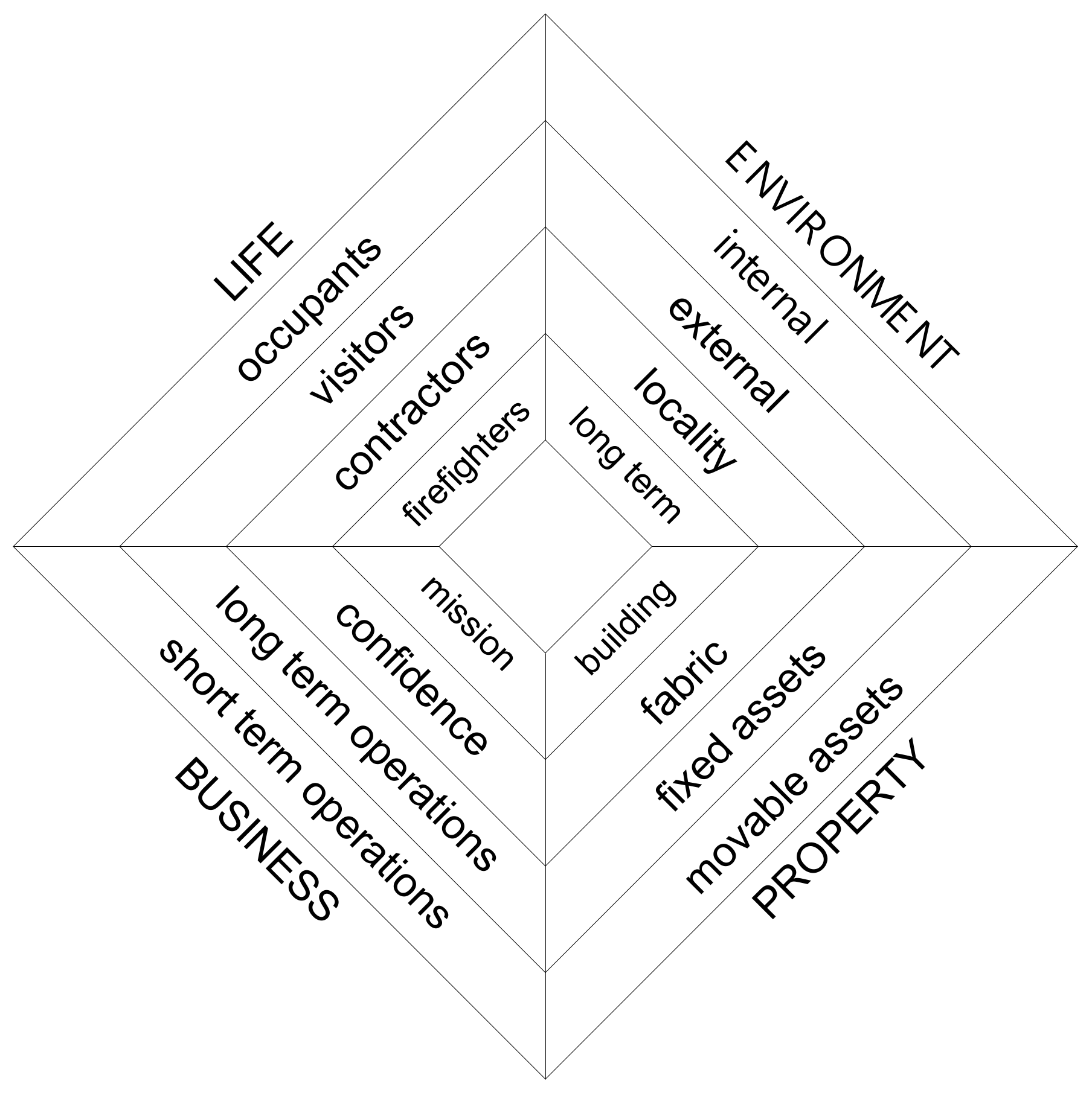 Sustainability 11 04693 g002