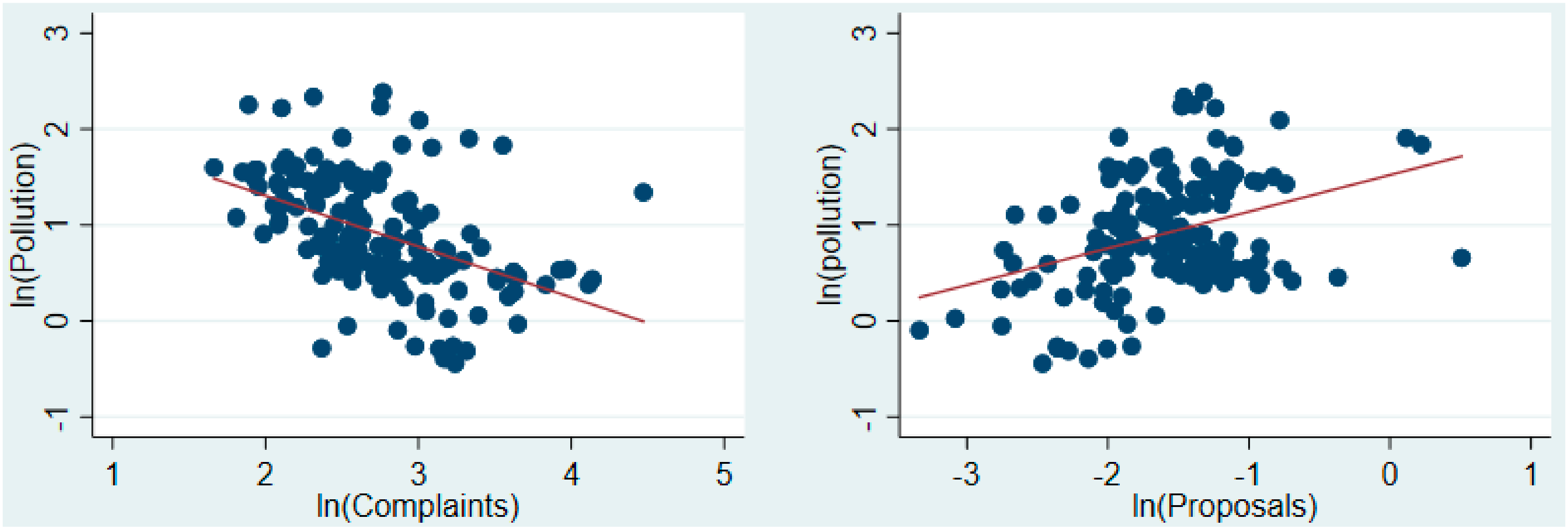 Sustainability 11 04696 g003