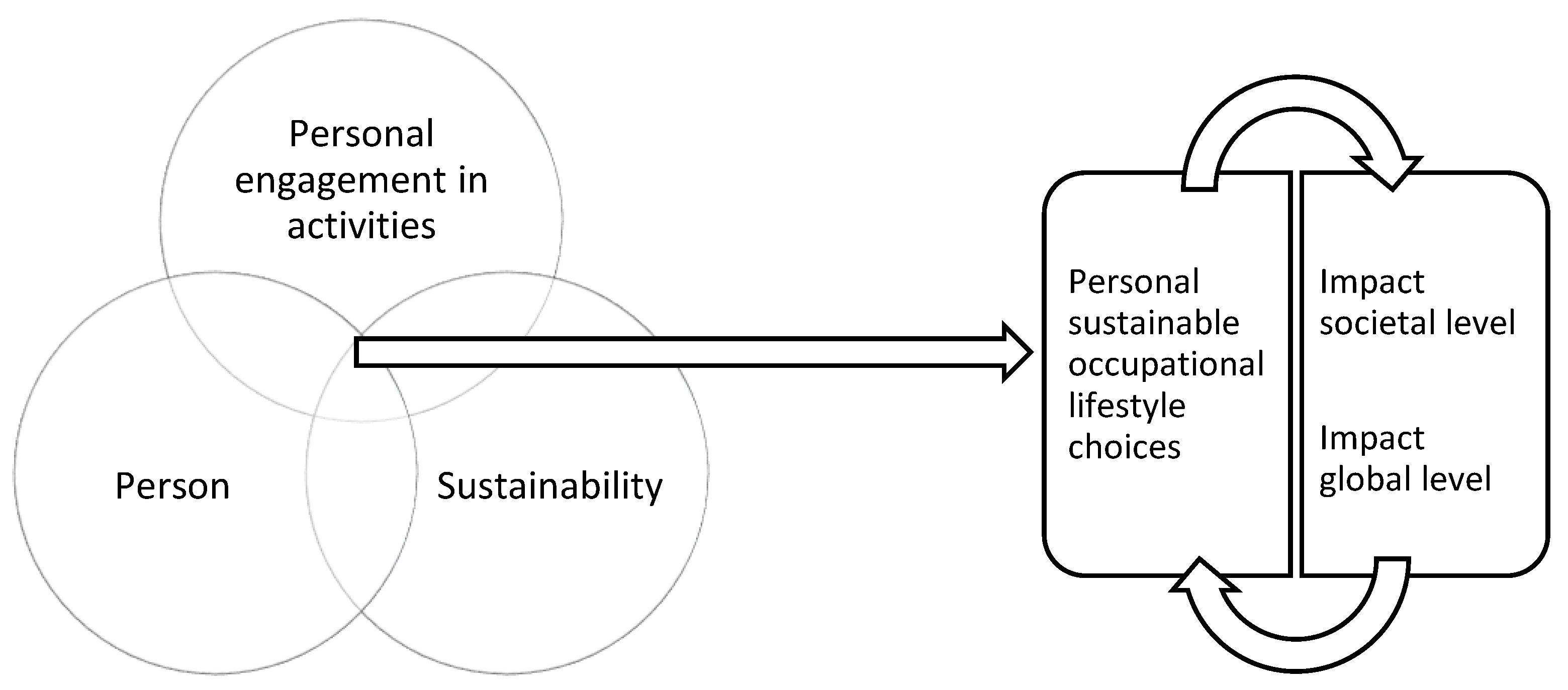 Sustainability 11 04701 g004