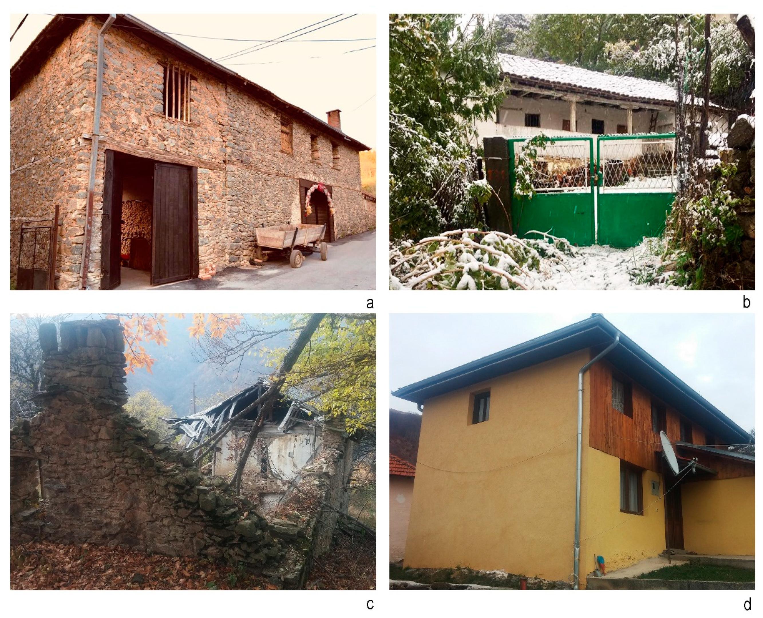 Sustainability 11 04711 g003