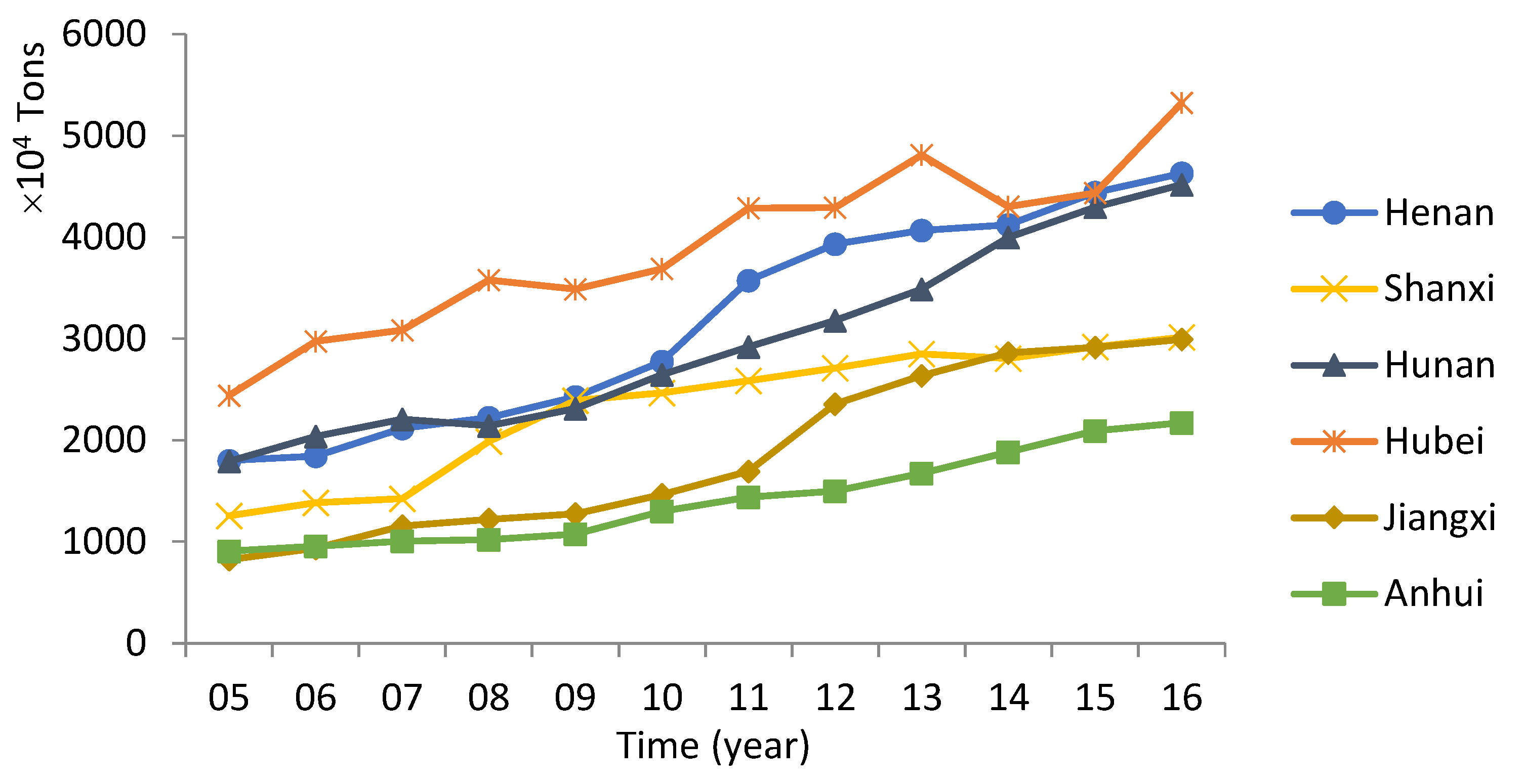 Sustainability 11 04712 g001
