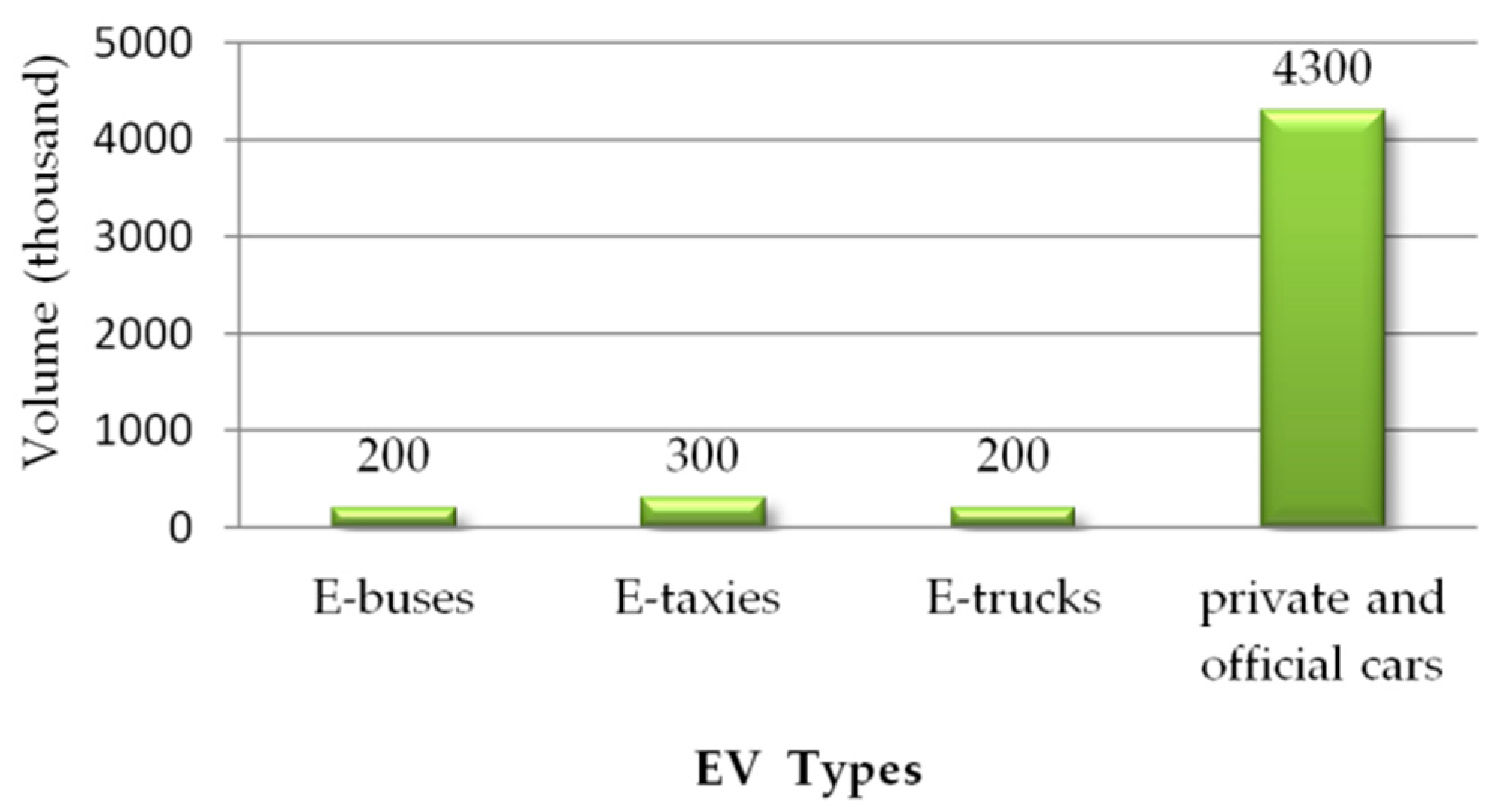 Sustainability 11 04713 g001