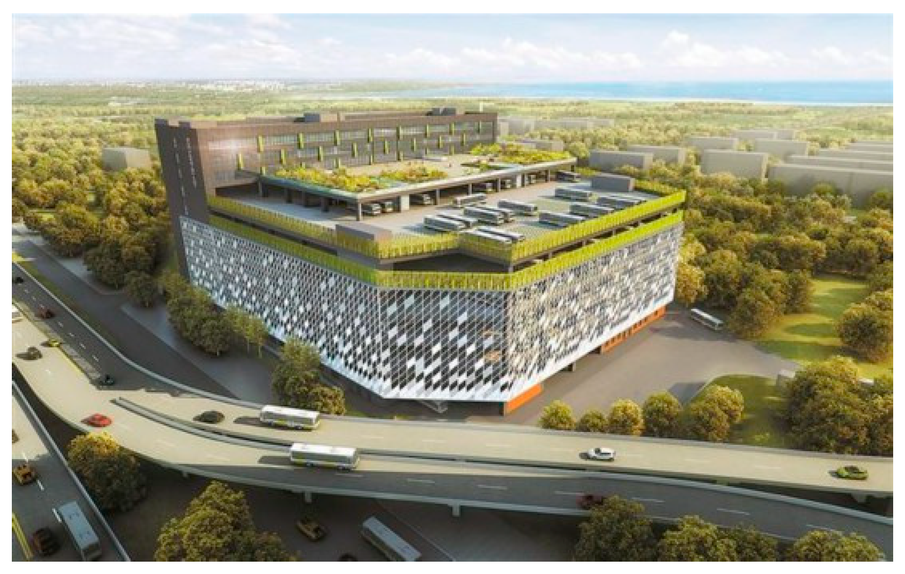 Sustainability 11 04713 g003