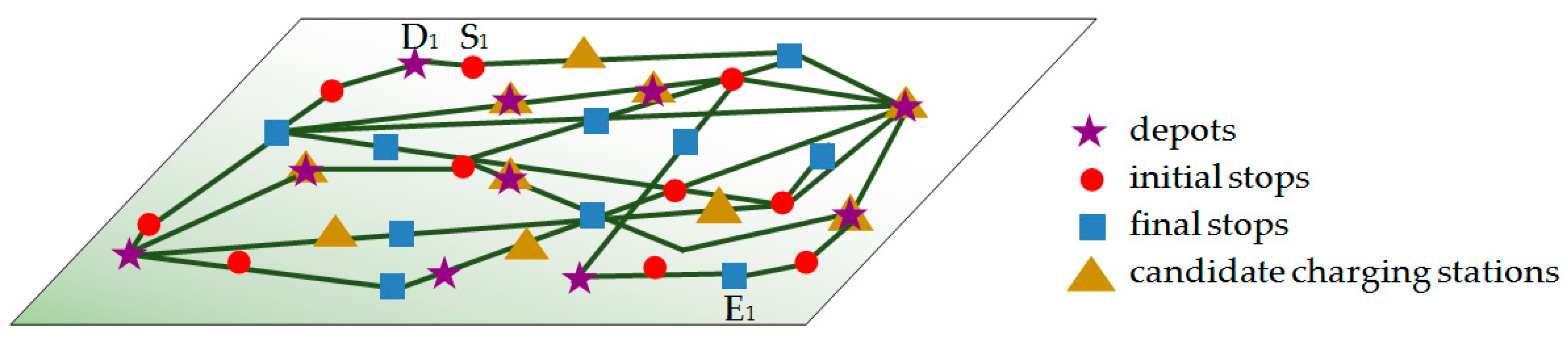 Sustainability 11 04713 g004