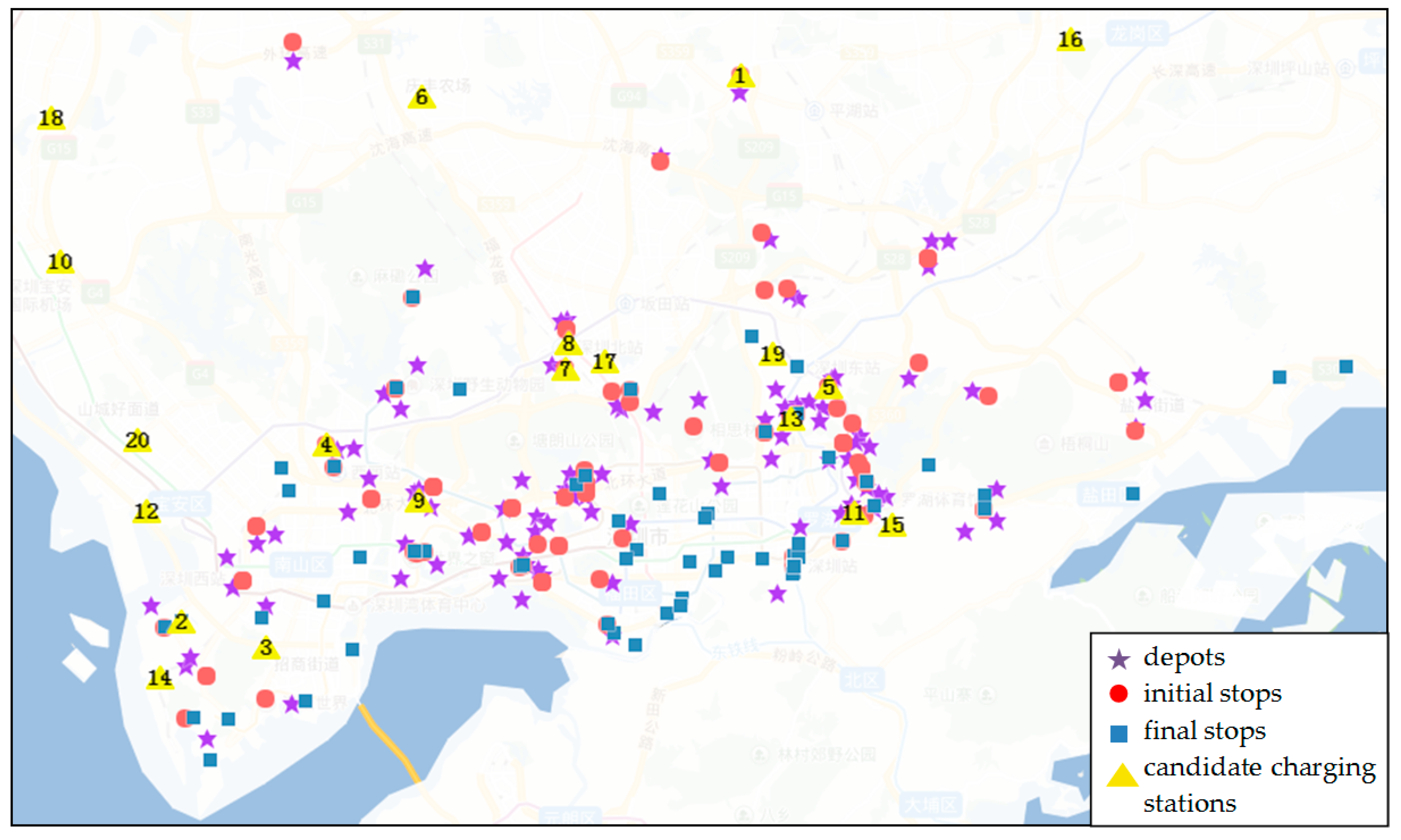 Sustainability 11 04713 g008