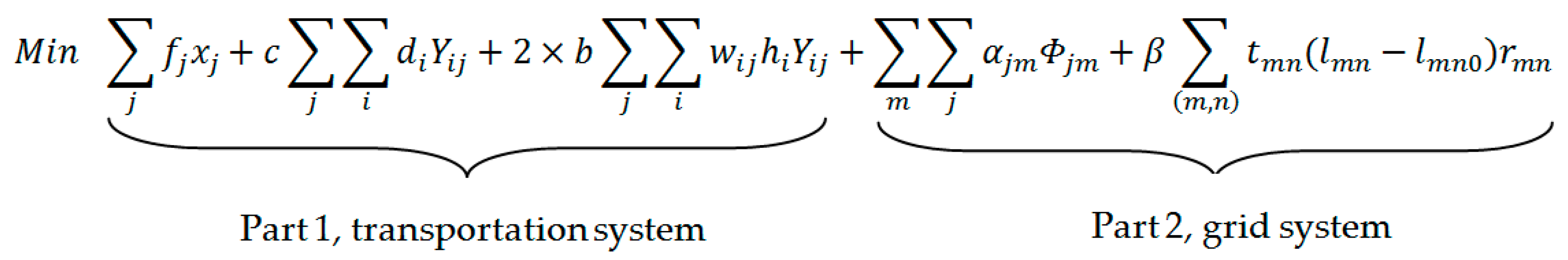 Sustainability 11 04713 i001