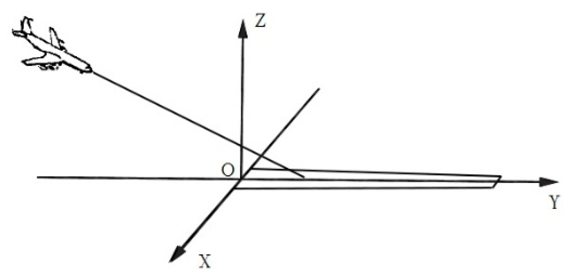 Sustainability 11 04715 g001
