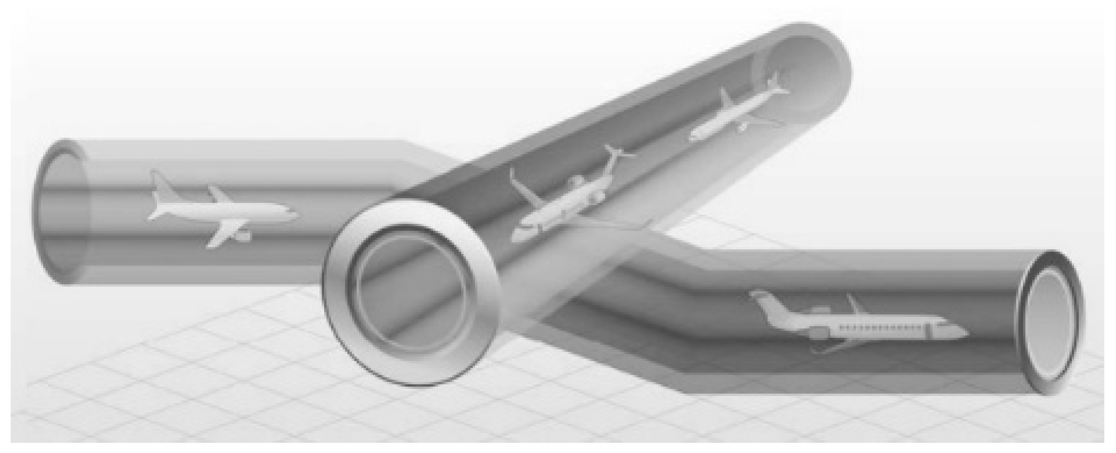 Sustainability 11 04715 g002