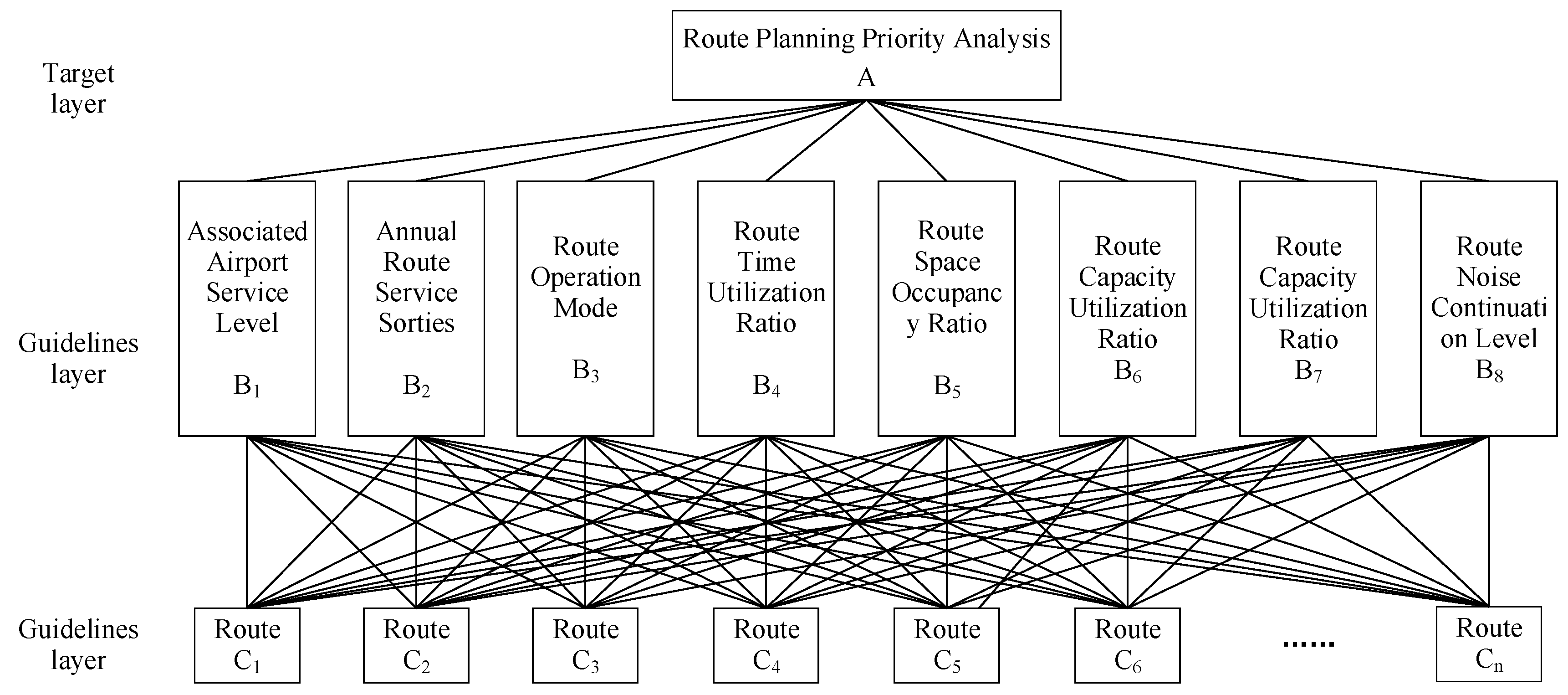 Sustainability 11 04715 g003