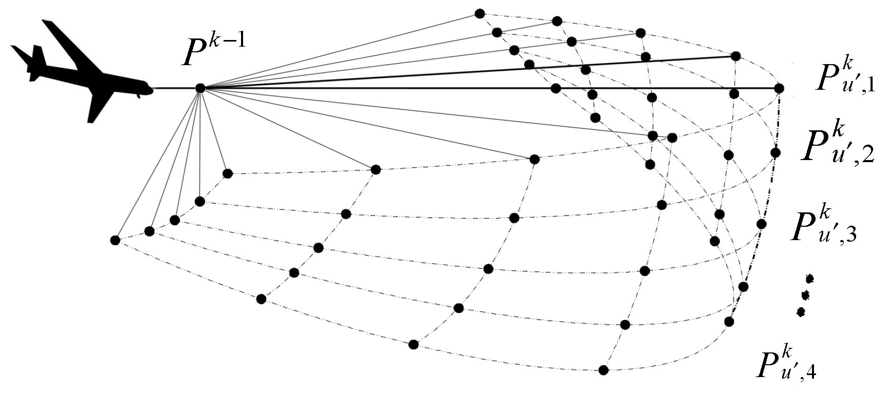Sustainability 11 04715 g004