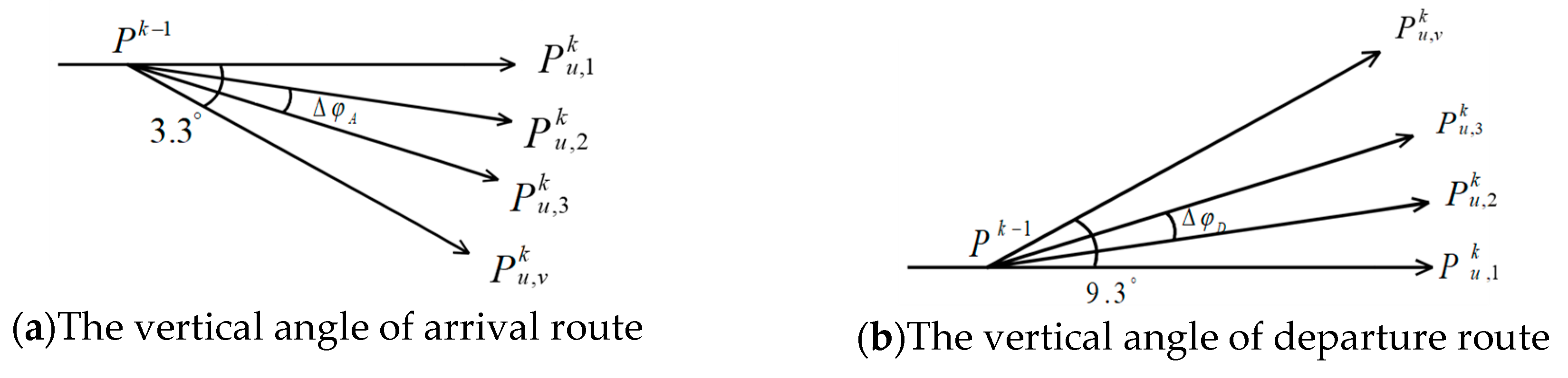 Sustainability 11 04715 g006
