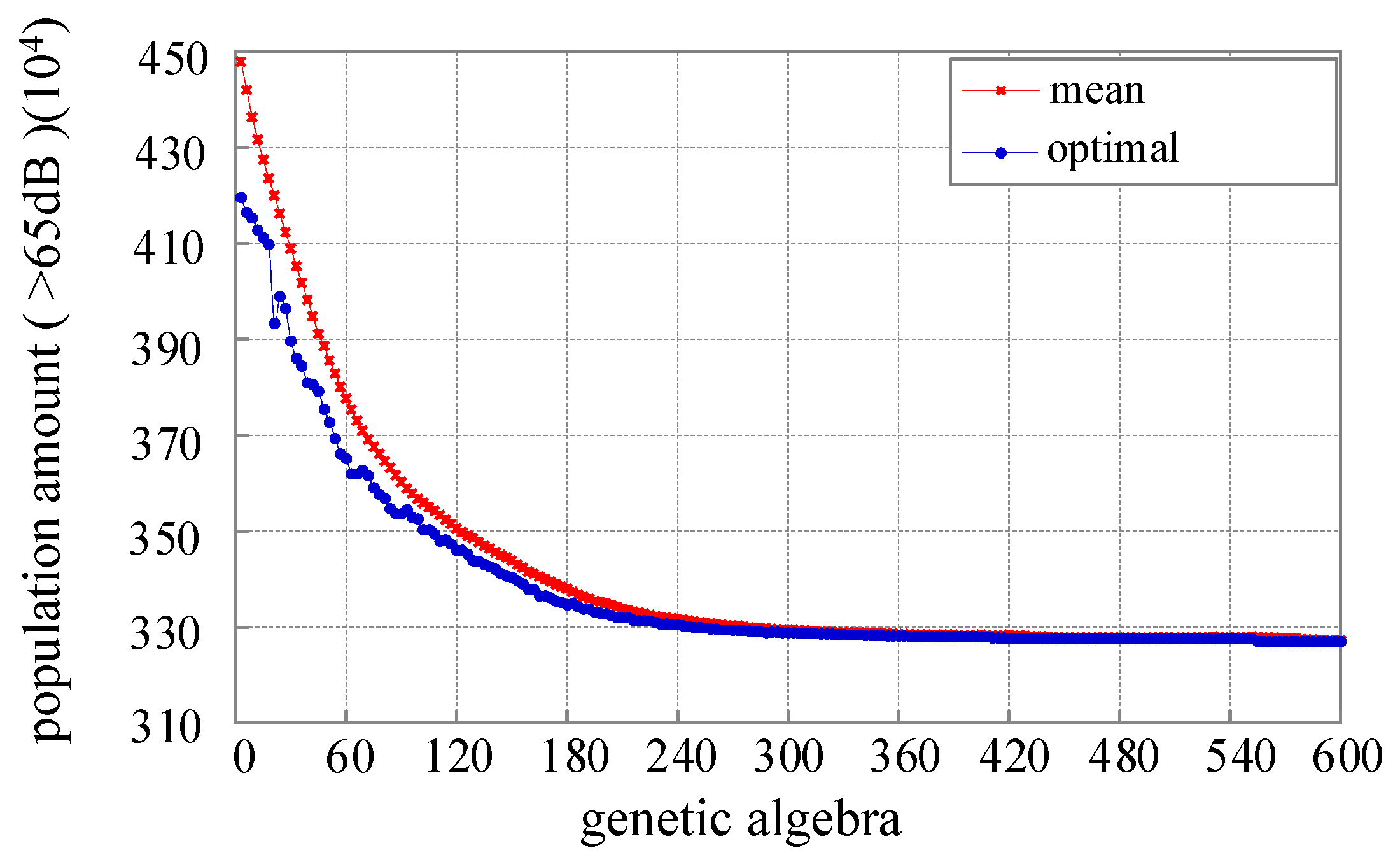 Sustainability 11 04715 g010