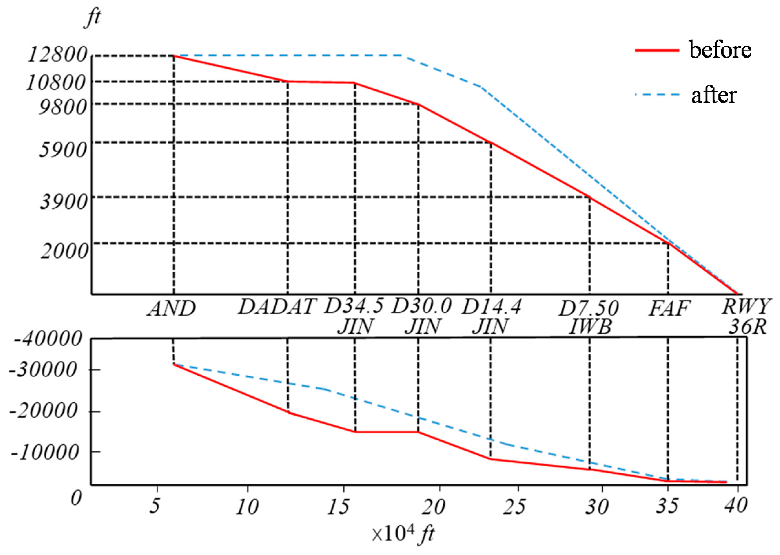 Sustainability 11 04715 g013