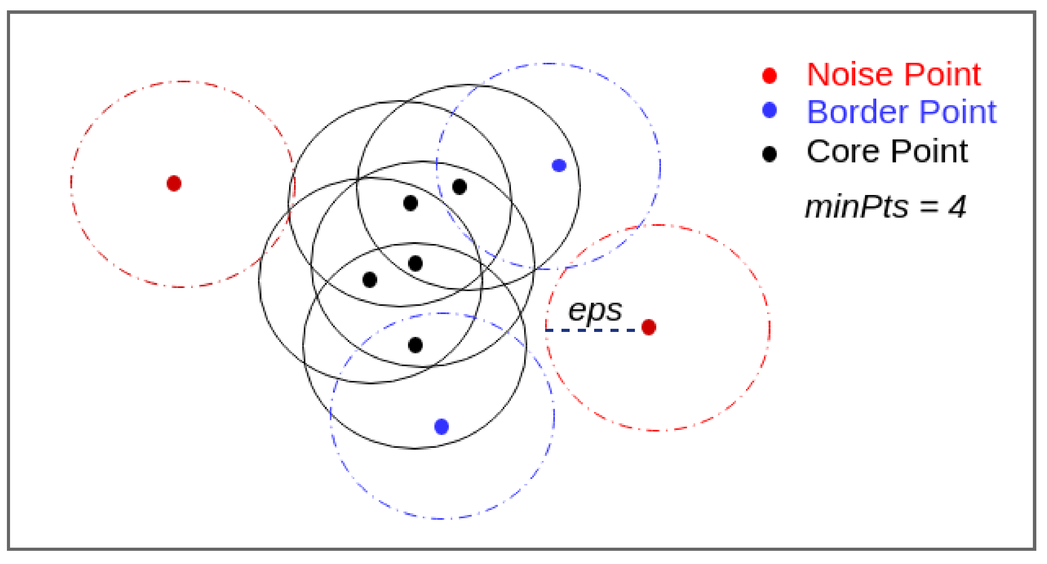 Sustainability 11 04718 g002 Sustainability 11 04718 g002