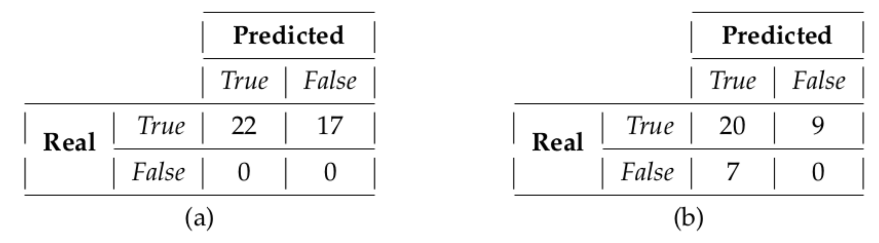 Sustainability 11 04718 g009 Sustainability 11 04718 g009