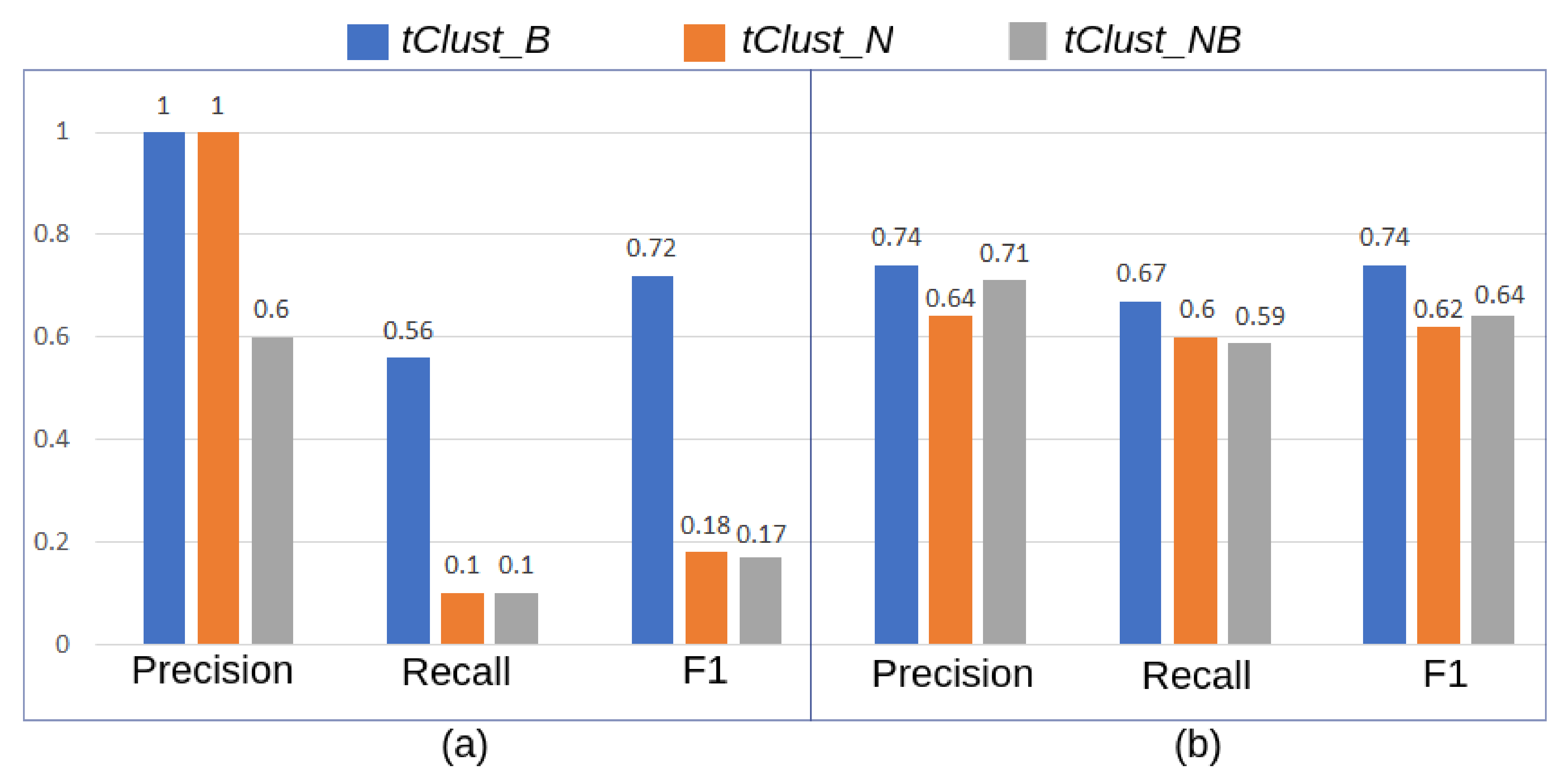 Sustainability 11 04718 g010 Sustainability 11 04718 g010