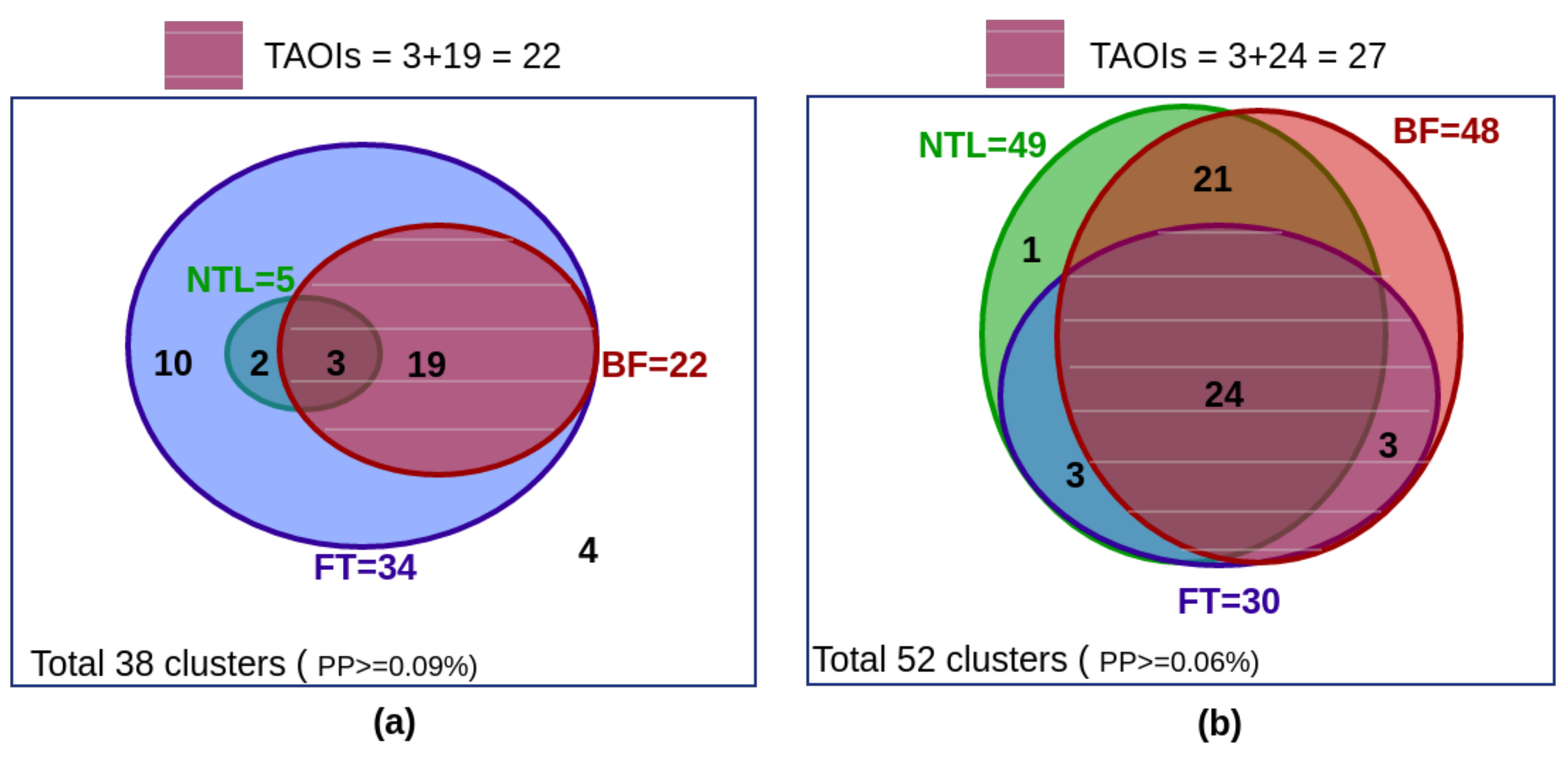 Sustainability 11 04718 g011 Sustainability 11 04718 g011